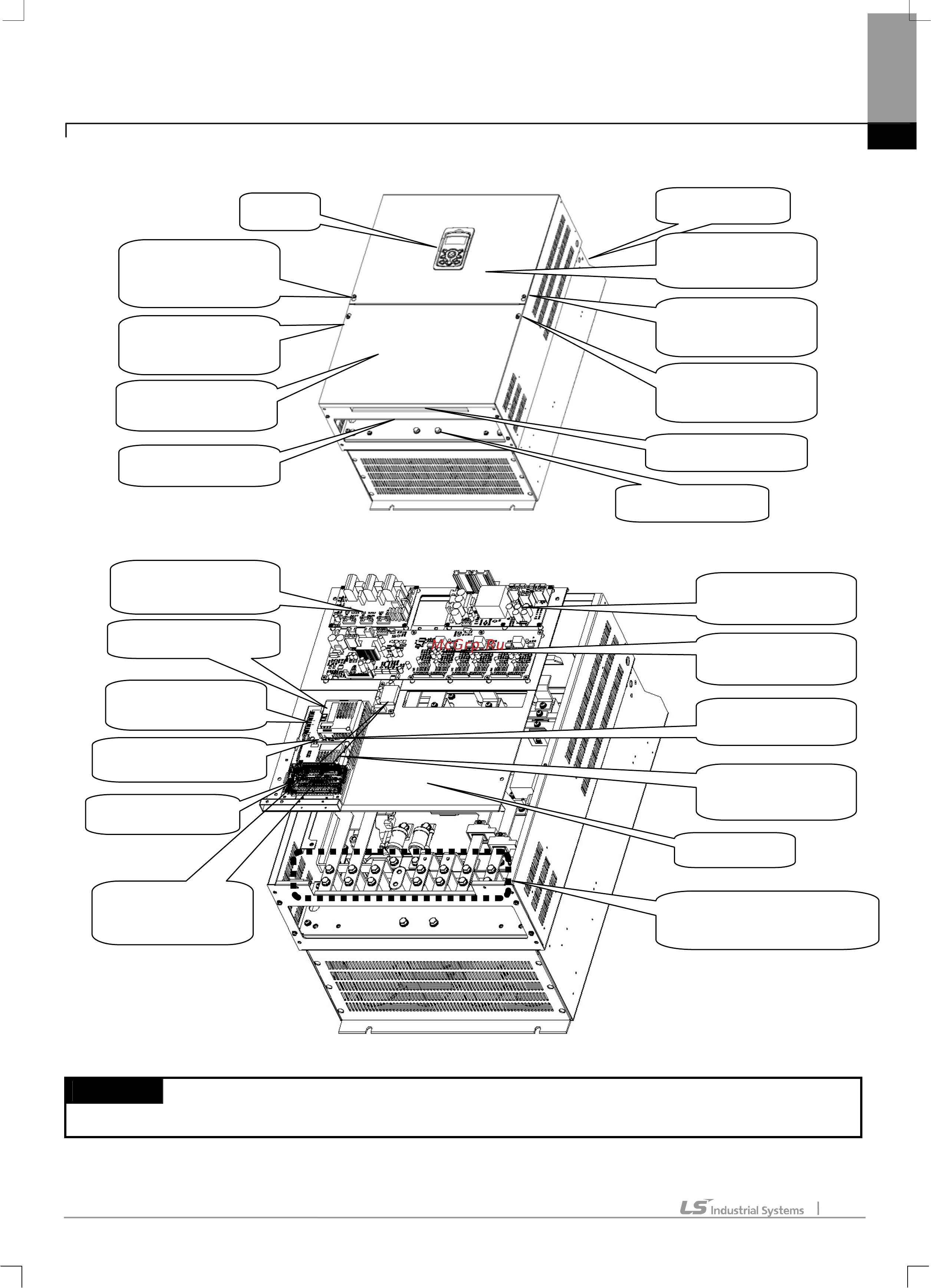 Ls SV0185iS7-2 [20/319] Внешний вид свыше 90квт