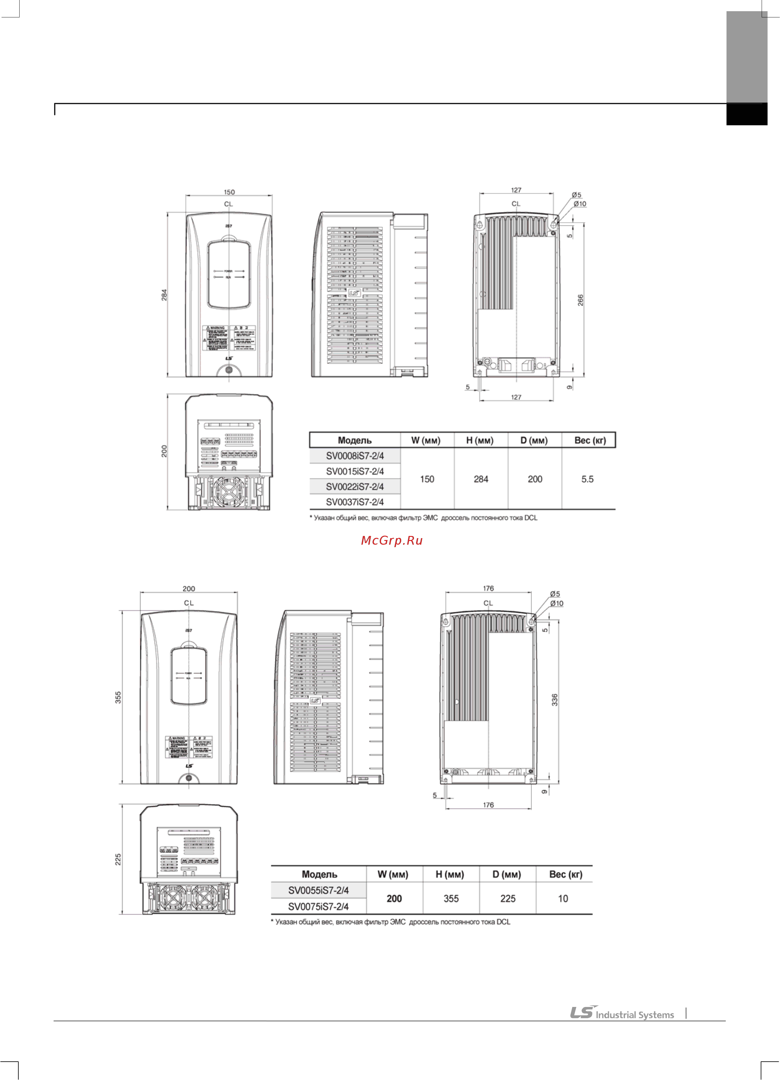 Ls SV1320iS7-4 [27/319] Внешний вид и размеры класс защиты ip 21