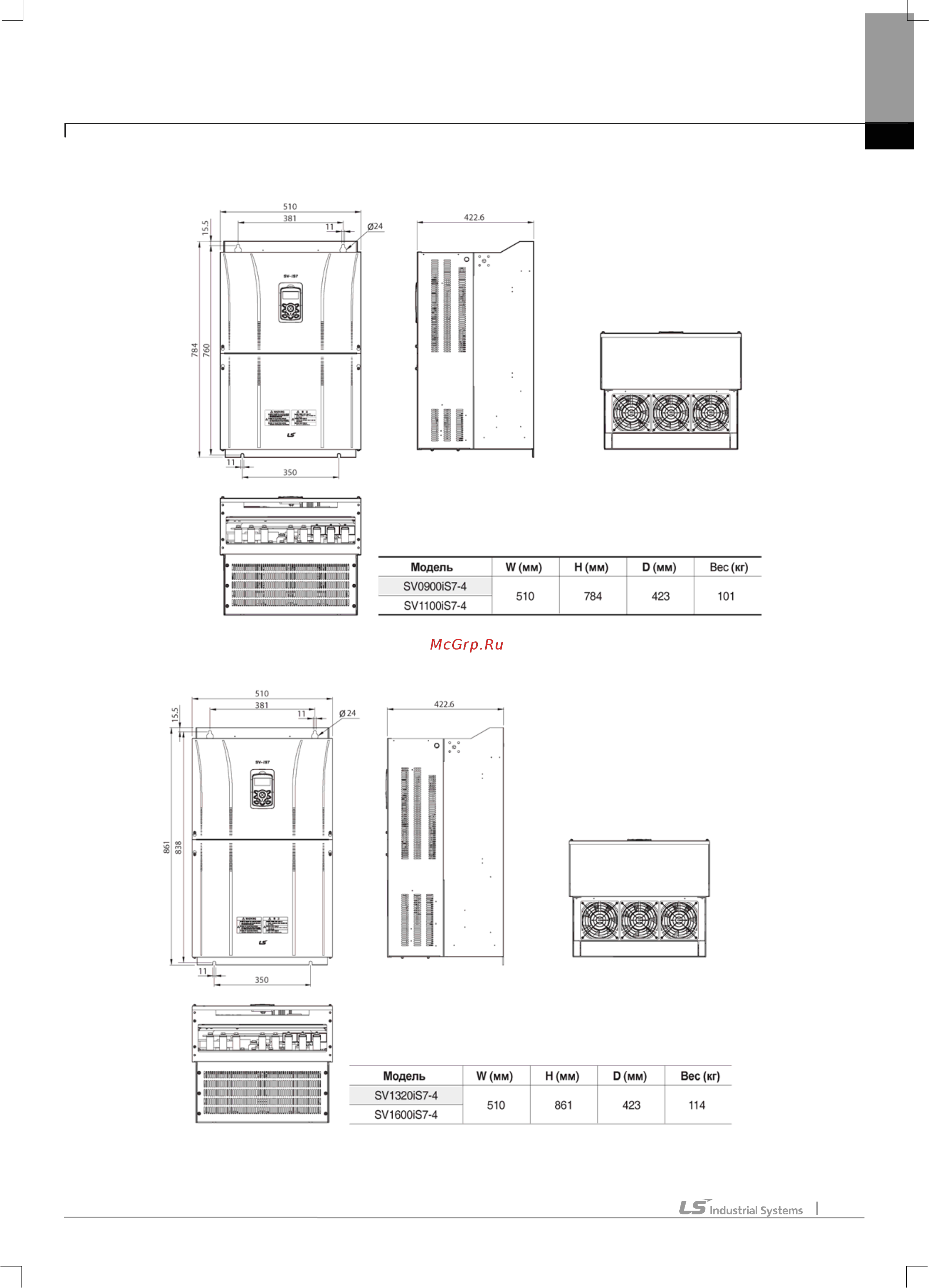 Ls SV0037iS7-2 [31/319] Sv0900 1100is7 400в