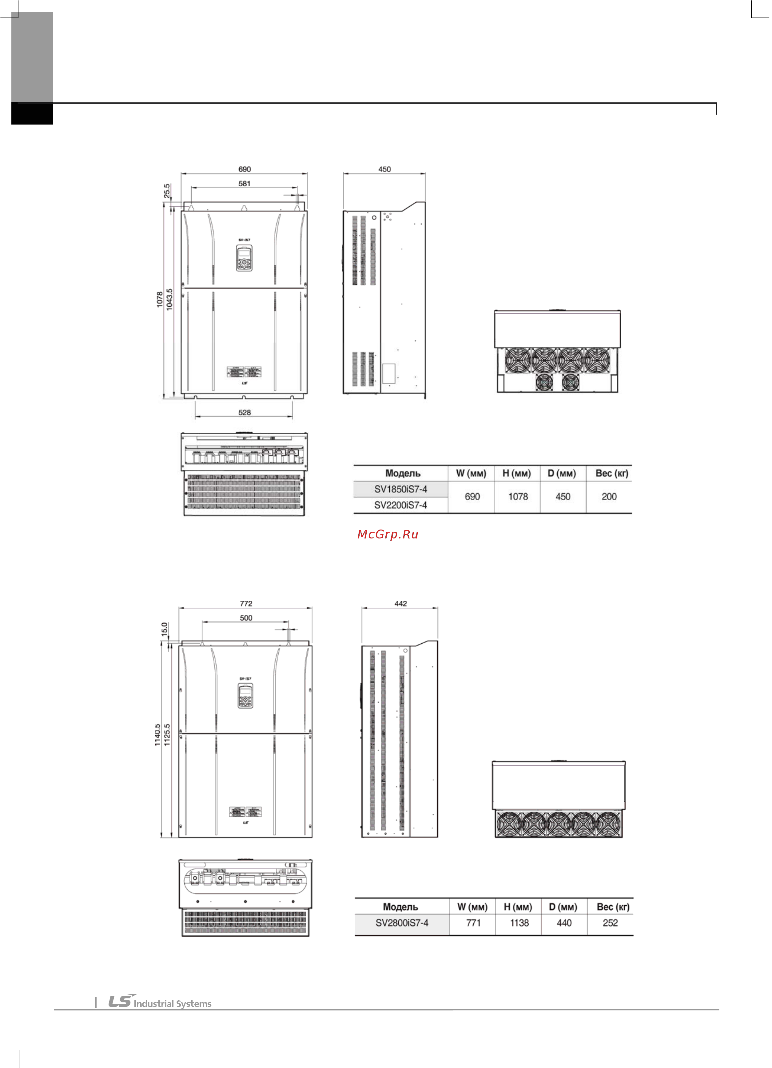 Ls SV0008iS7-2 Инструкция по эксплуатации онлайн [32/319] 472834