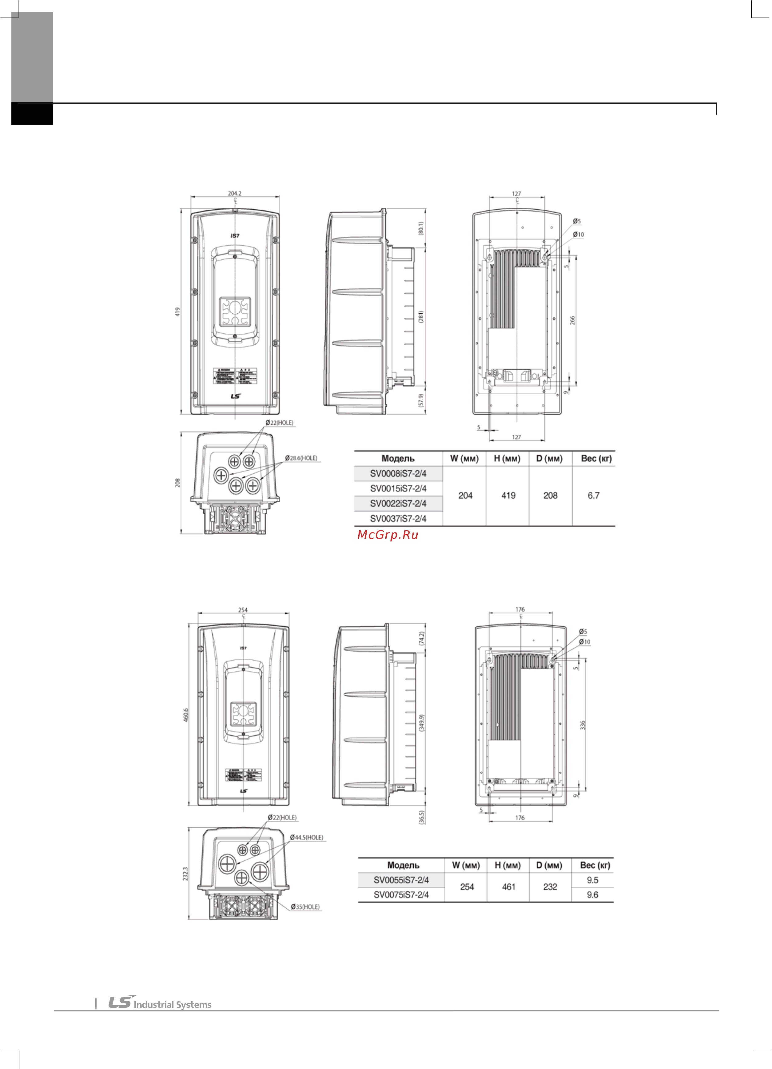 Ls SV0055iS7-4 [34/319] Внешний вид и габаритные размеры класс защиты ip54