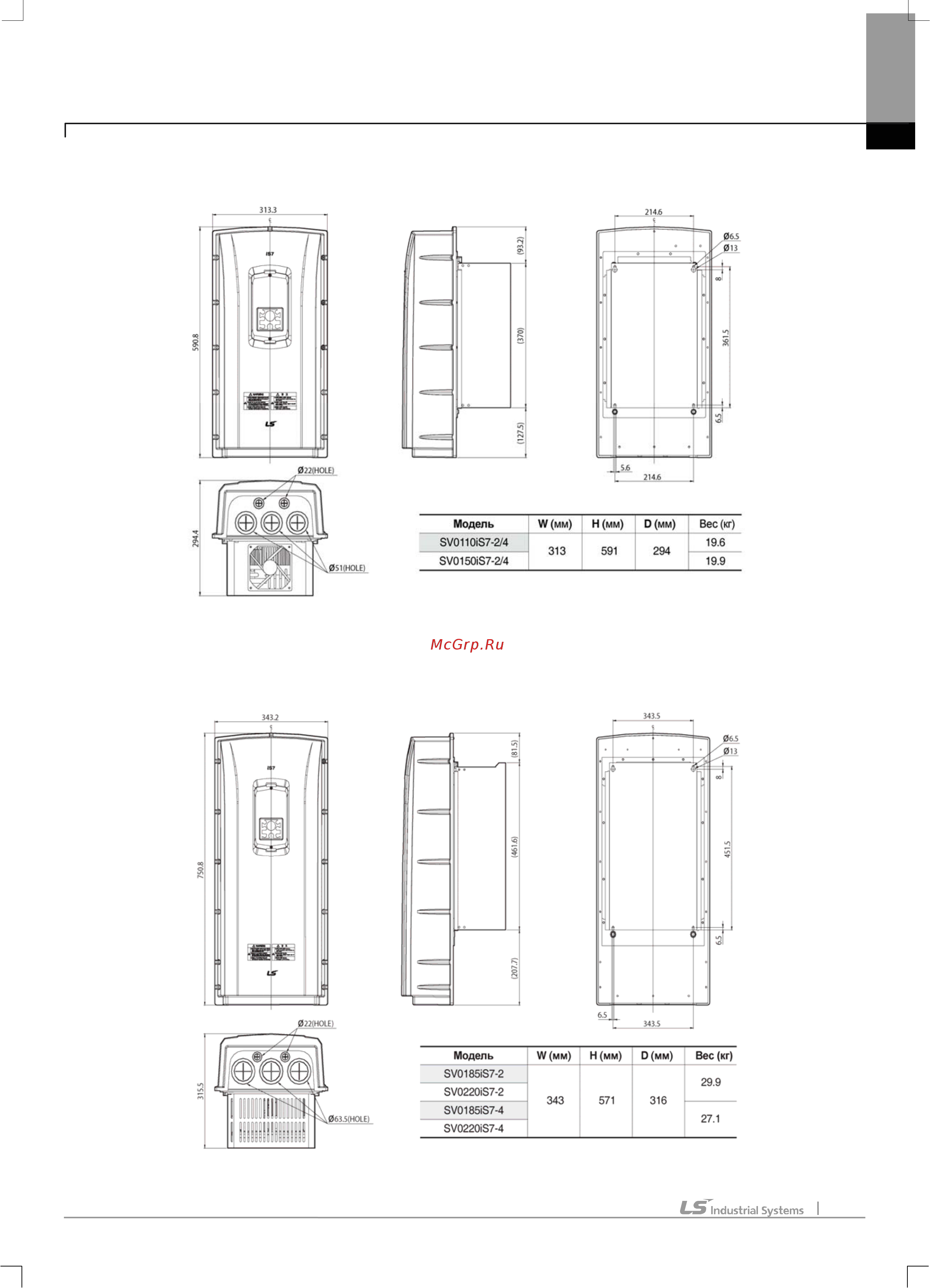Ls SV1320iS7-4 [35/319] Sv0185 0220is7 200в 400в