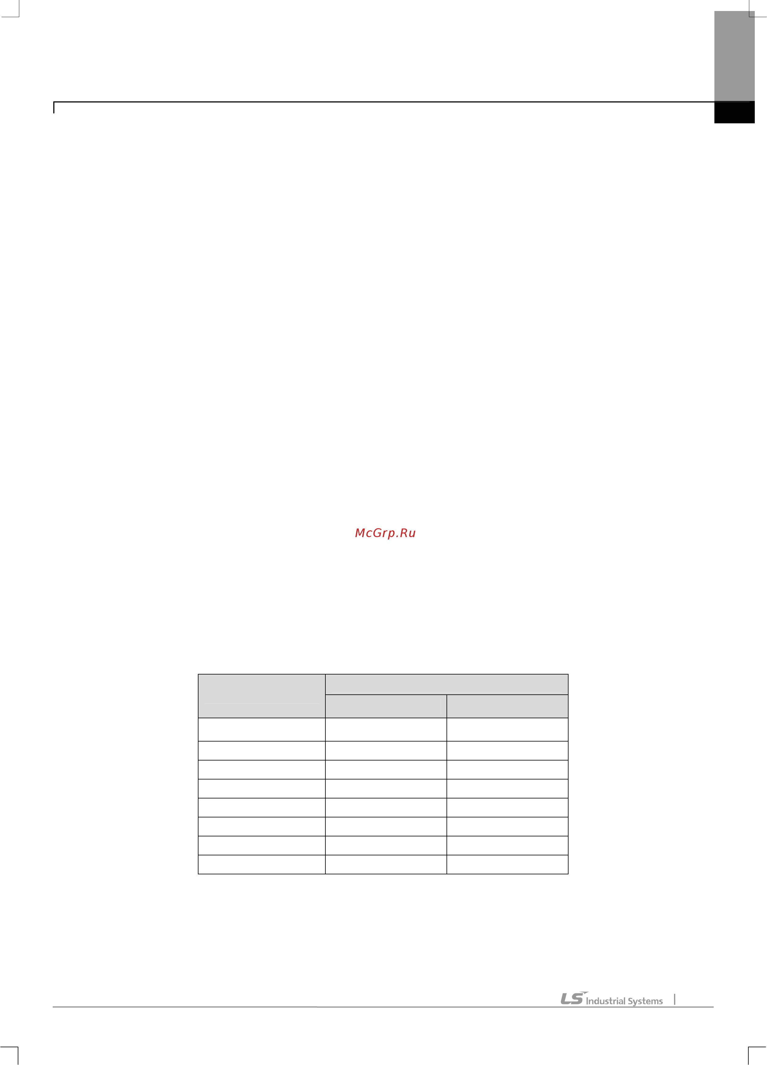 Ls SV0015iS7-4 [47/319] Силовые к