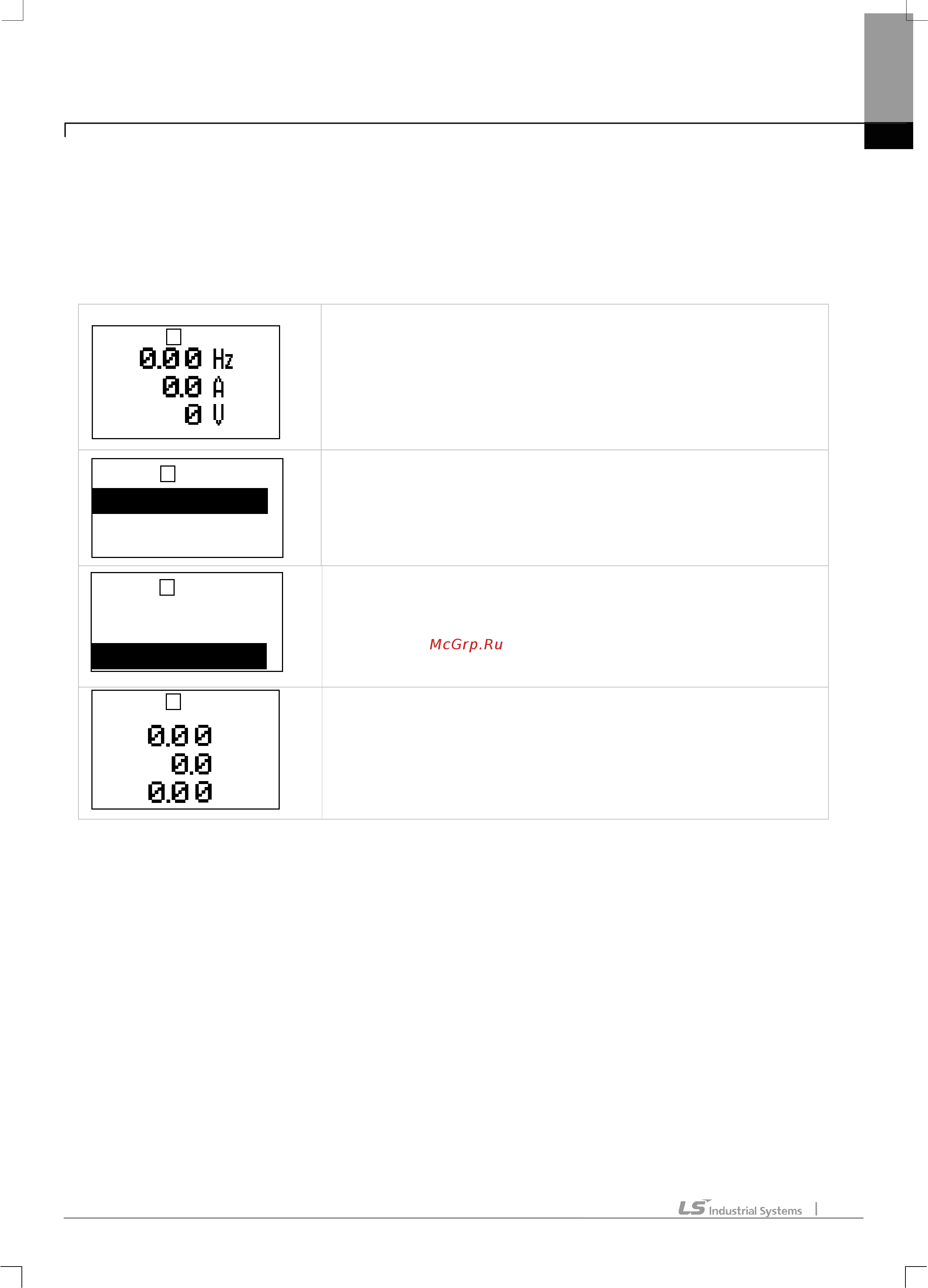 Ls SV0022iS7-2 [83/319] Kw a hz