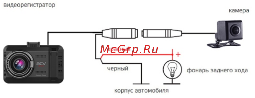 ACV GX9200 [11/23] Страница 11