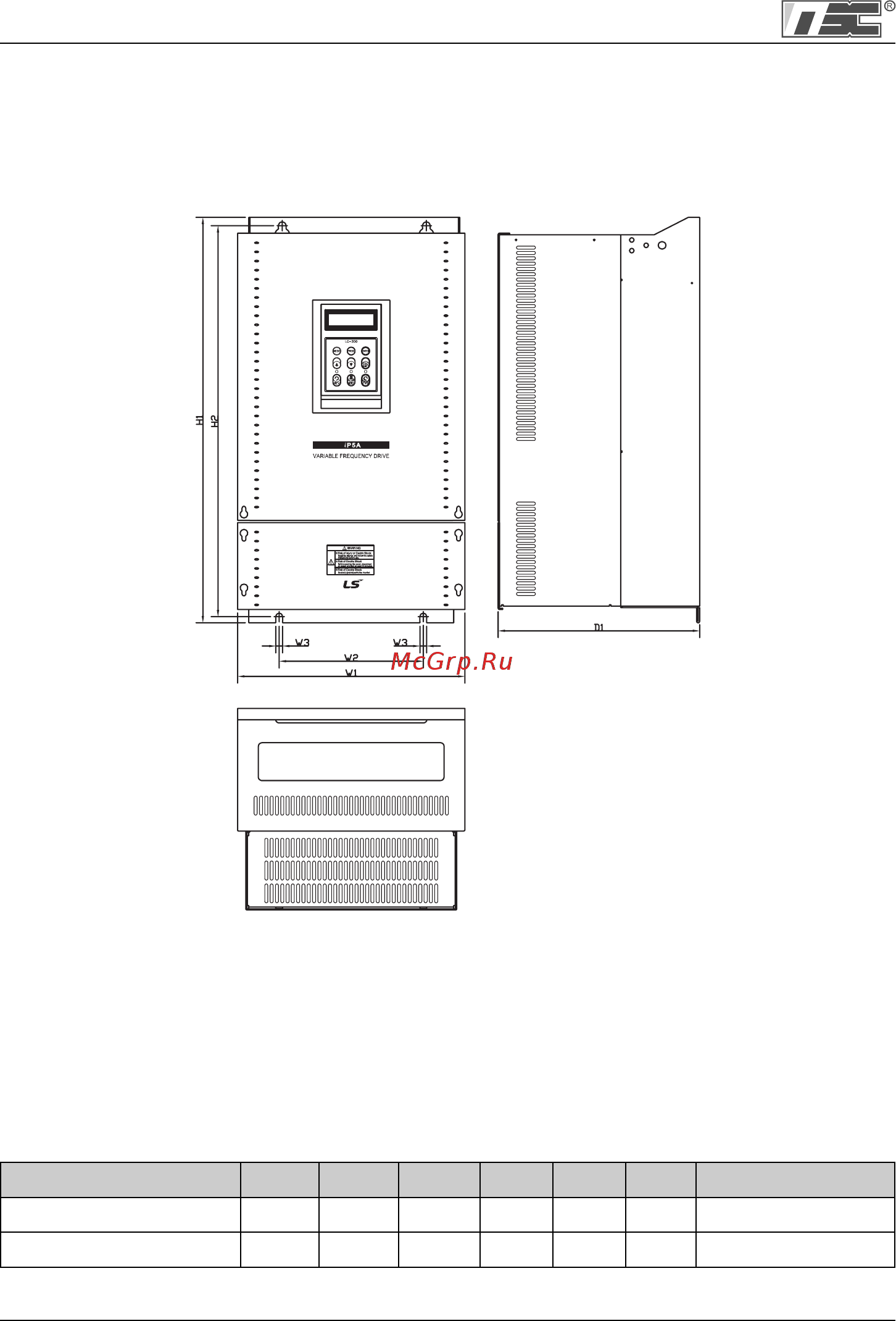 Ls SV1600iP5A-4NOL Инструкция по эксплуатации онлайн [16/198] 472905