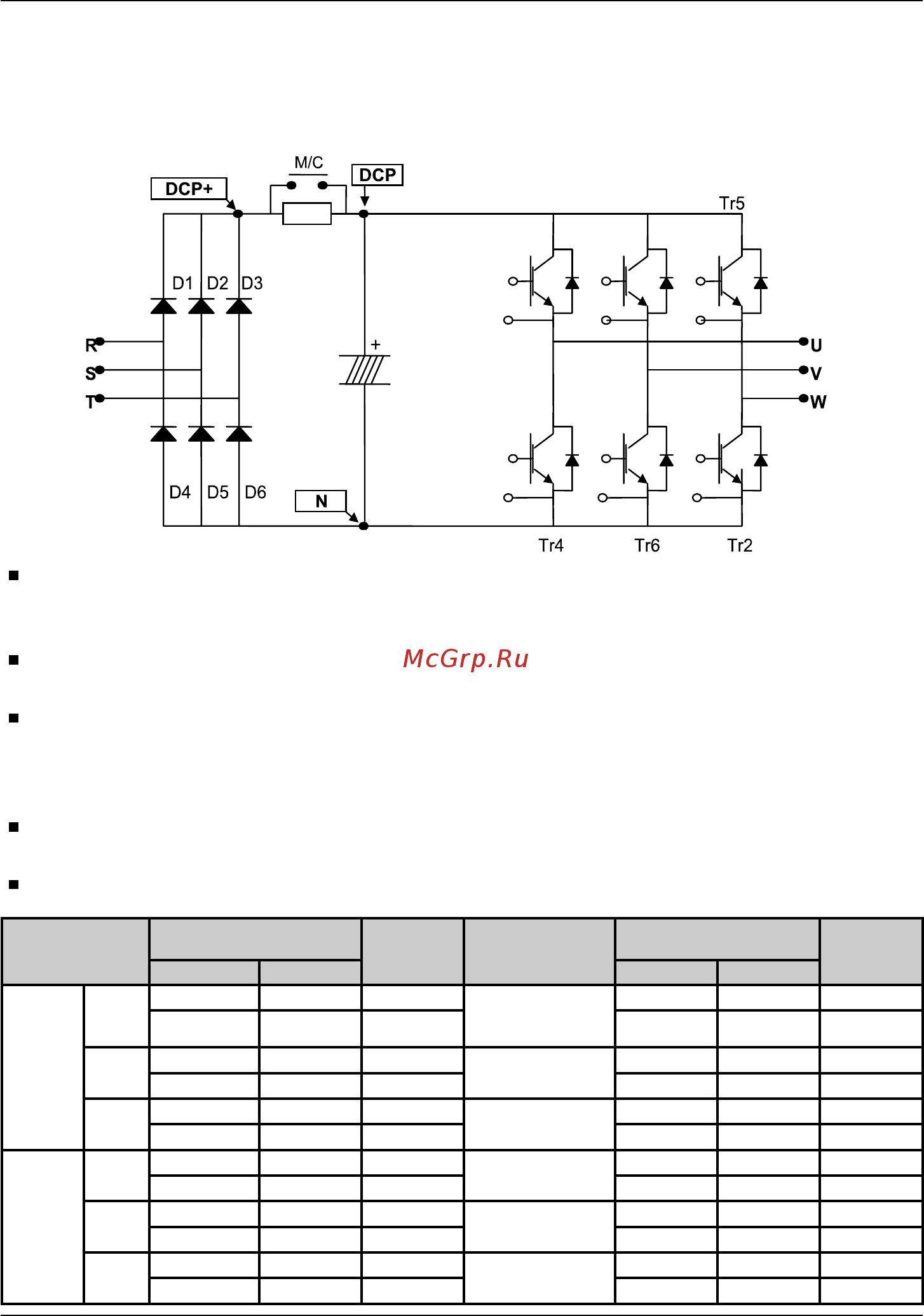 Ls SV370iP5A-4NOL [161/198] Инструкции по проверке активных составляющих