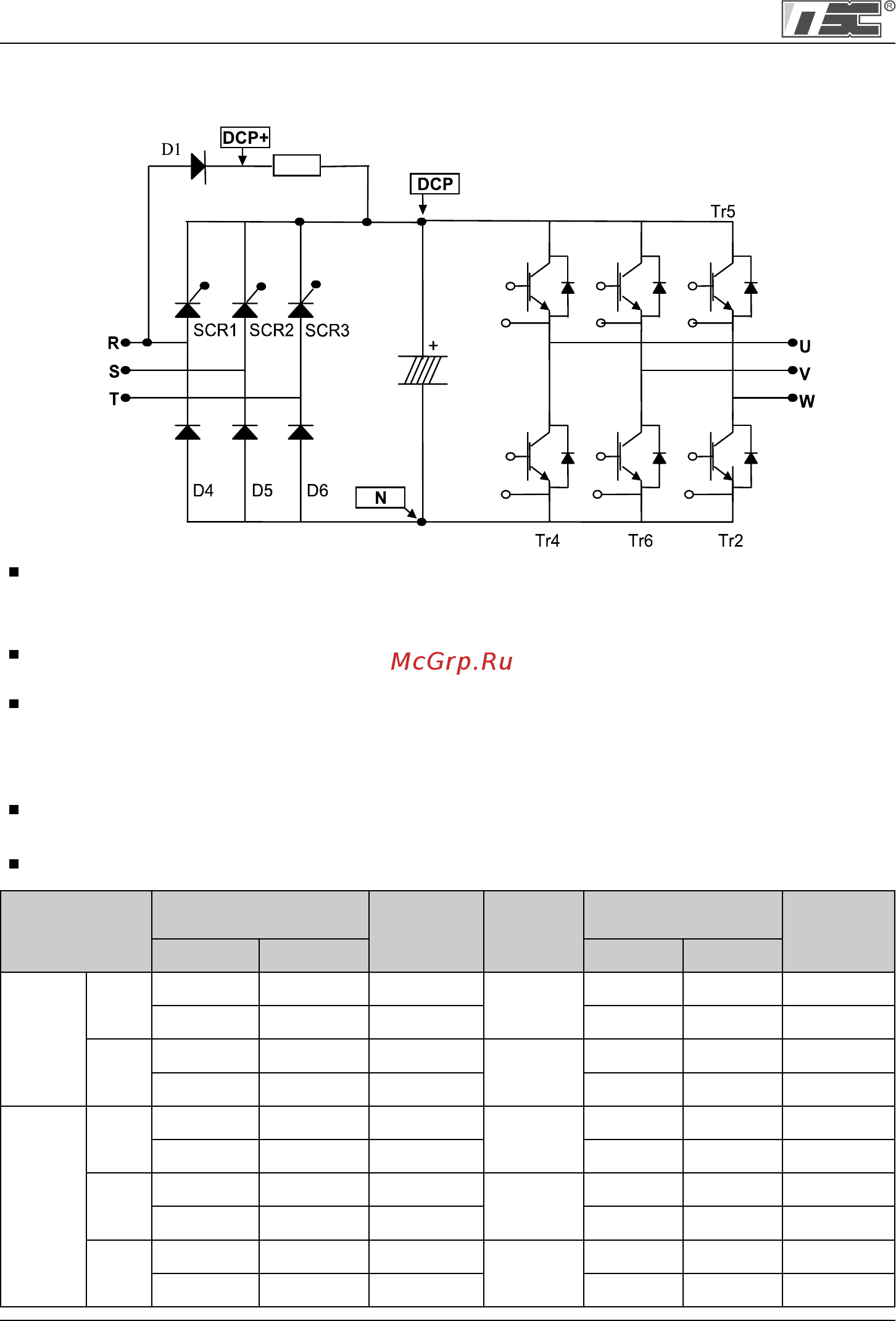 Ls SV185iP5A-4NOL [162/198] Проверка диодного модуля и модуля igbt 37 90 квт