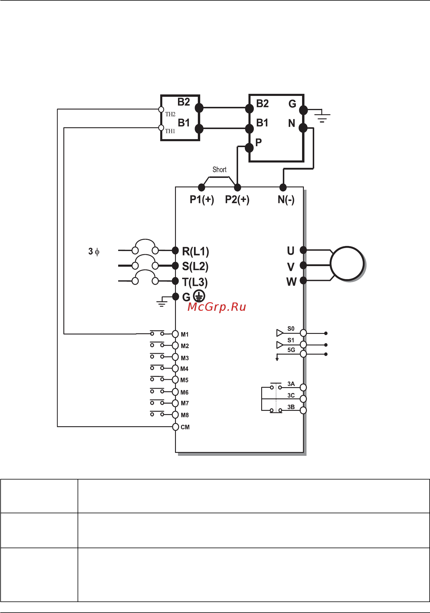 Ls SV1600iP5A-4NOL [169/198] Подключение устройства торможения и тормозного резистора для частотных преобразо вателей 5 5 90квт