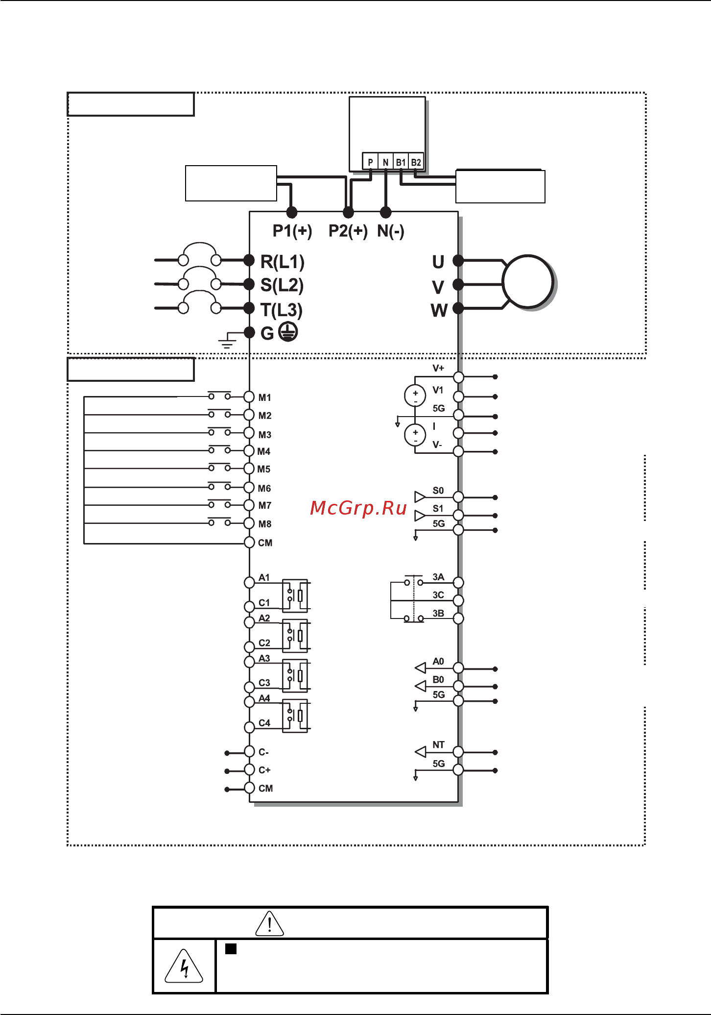 Ls SV1600iP5A-4NOL [189/198] Осторожно