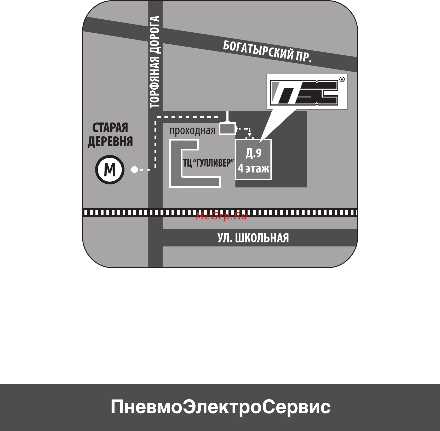 Ls SV220iP5A-2NOL [198/198] Посетите наш вебсайт www pes rus ru