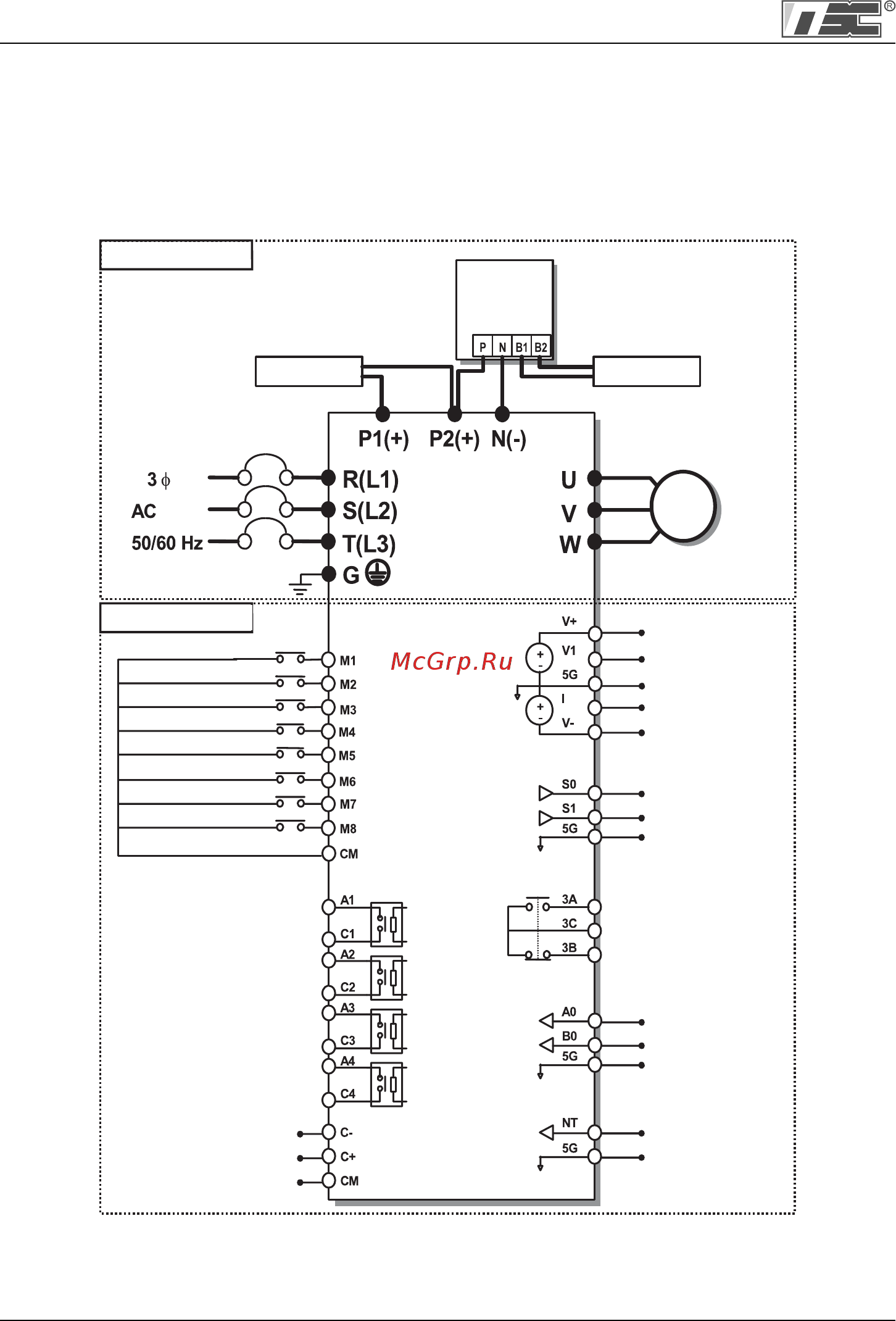 Ls SV055iP5A-4NOL [24/198] Подключение