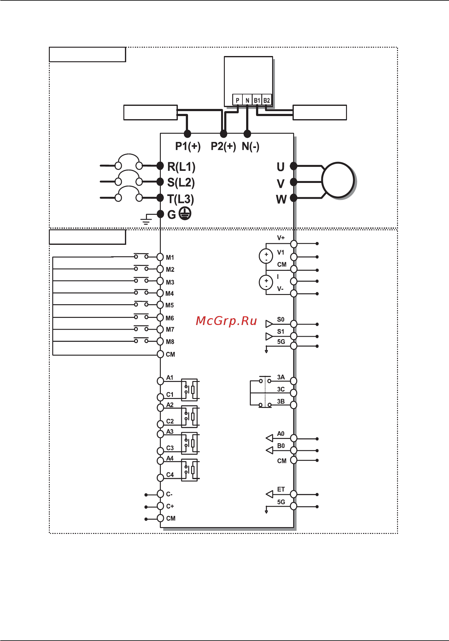 Ls SV450iP5A-4NOL [25/198] Для 37 90 квт 315 450 квт