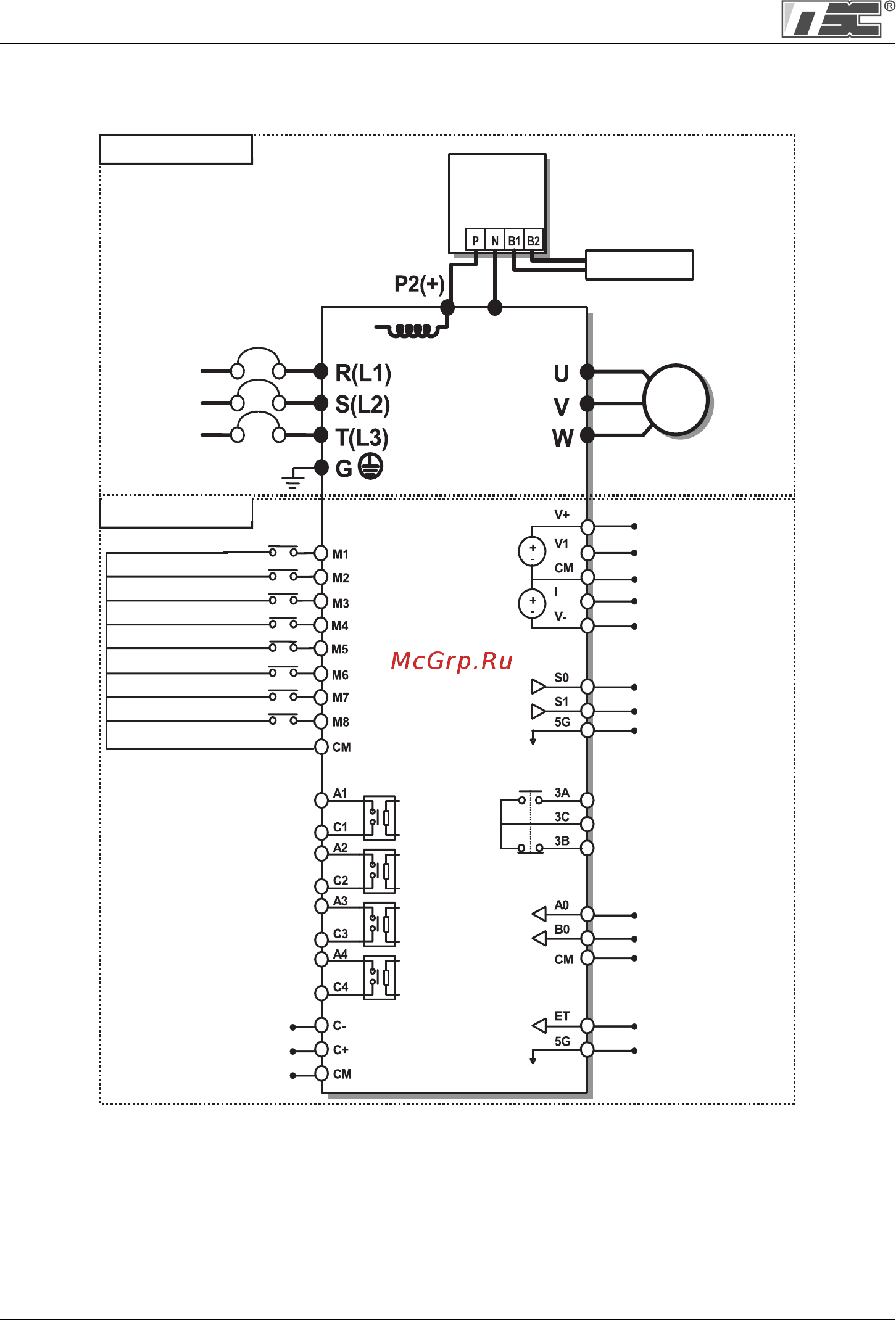 Ls SV185iP5A-4NOL [26/198] Для 110 280 квт
