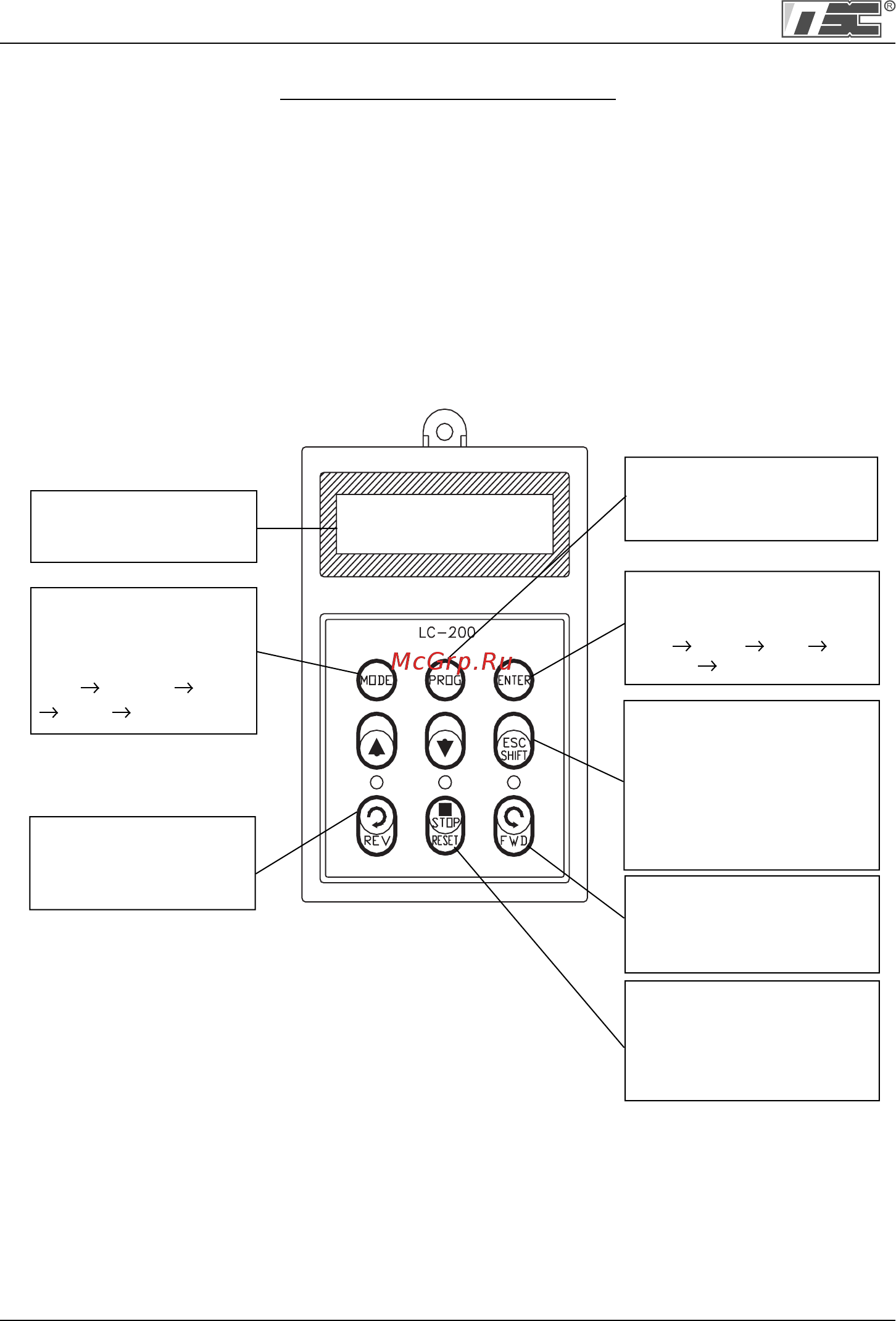 Ls SV1600iP5A-4NOL [36/198] Программирование пульта