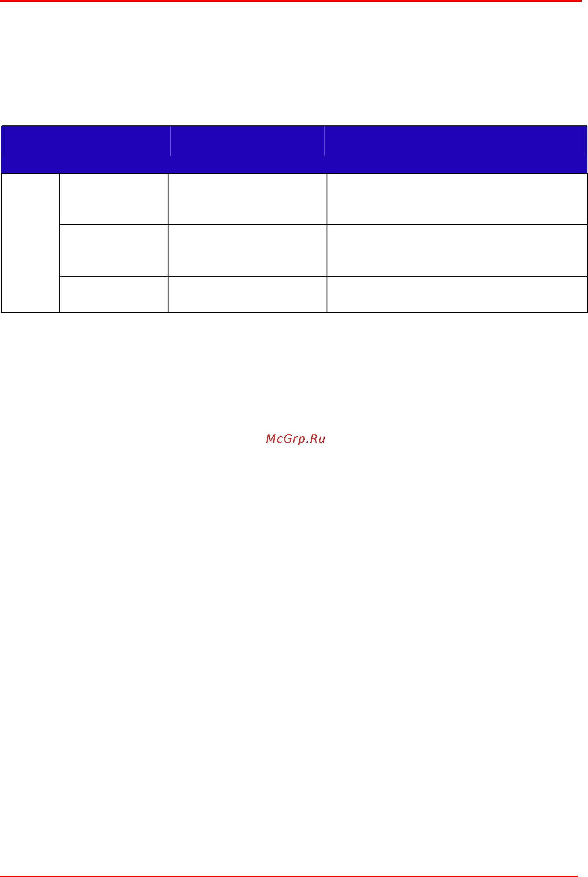 Ls SV022iV5-2DB [32/52] Управление лифтами
