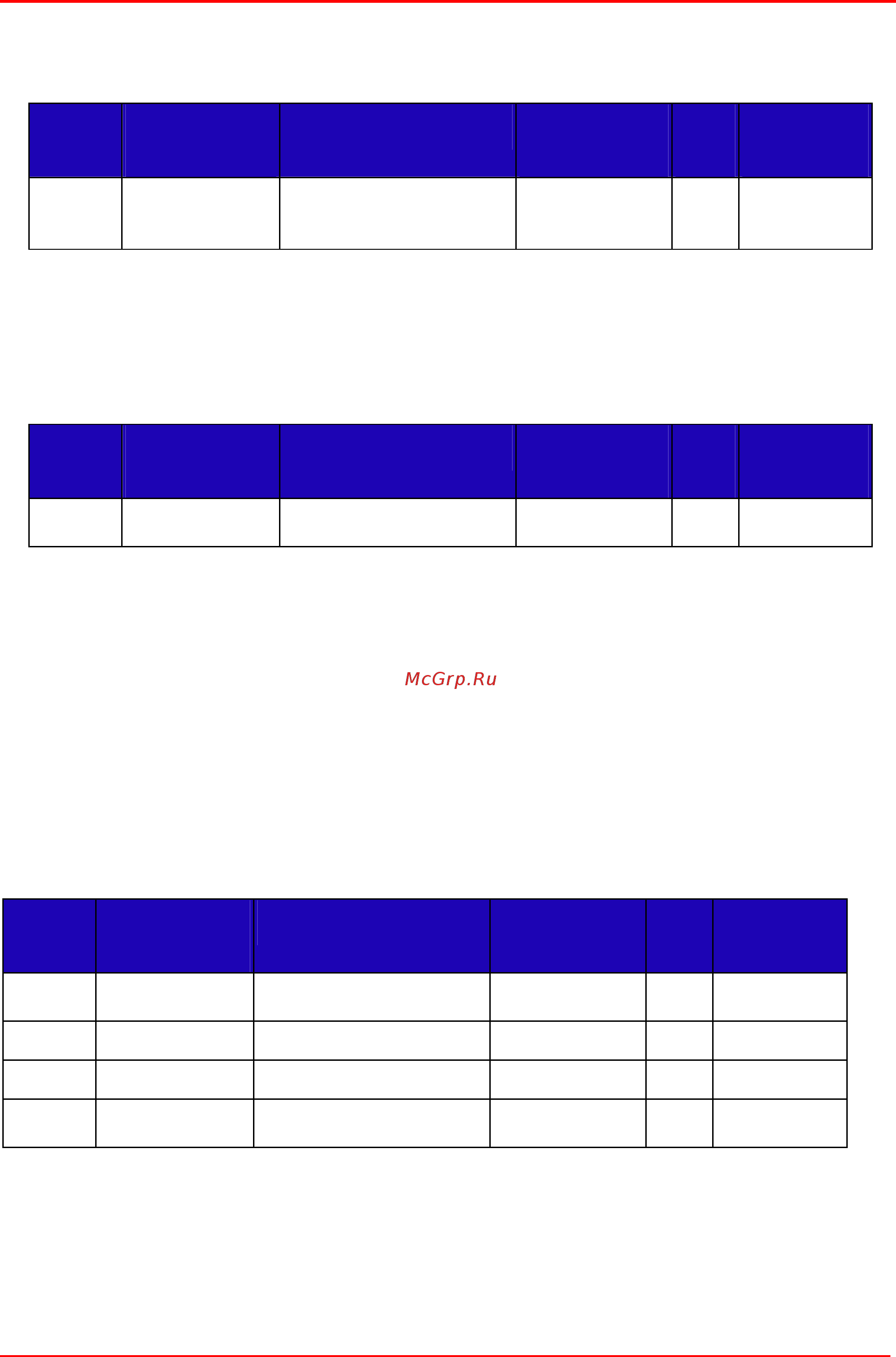 Ls SV022iV5-2DB [40/52] Управление лифтами