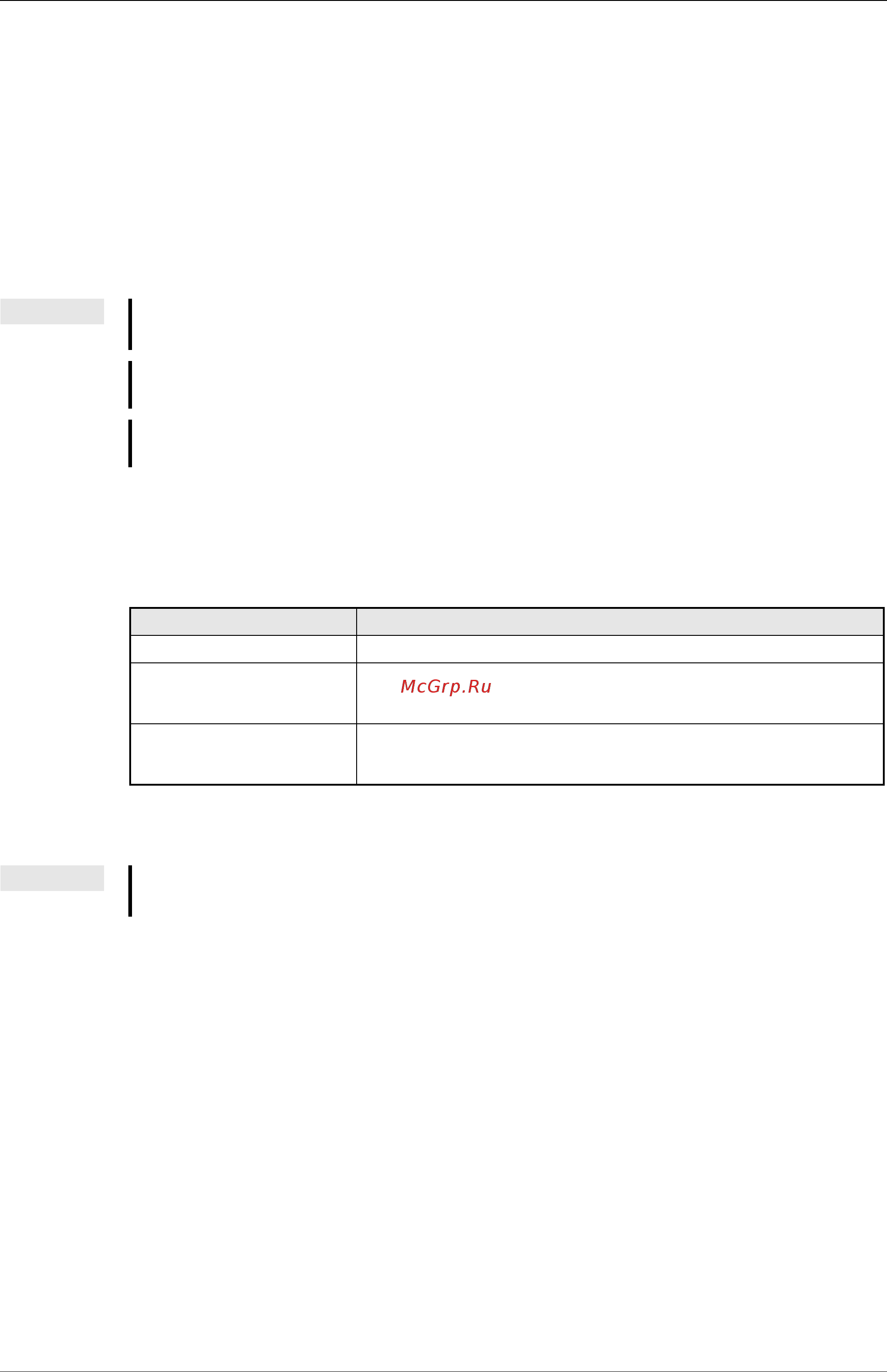 Mitsubishi Electric FR-D740-080-E6 [267/512] Выбор позиции запятой при индикации пар 268