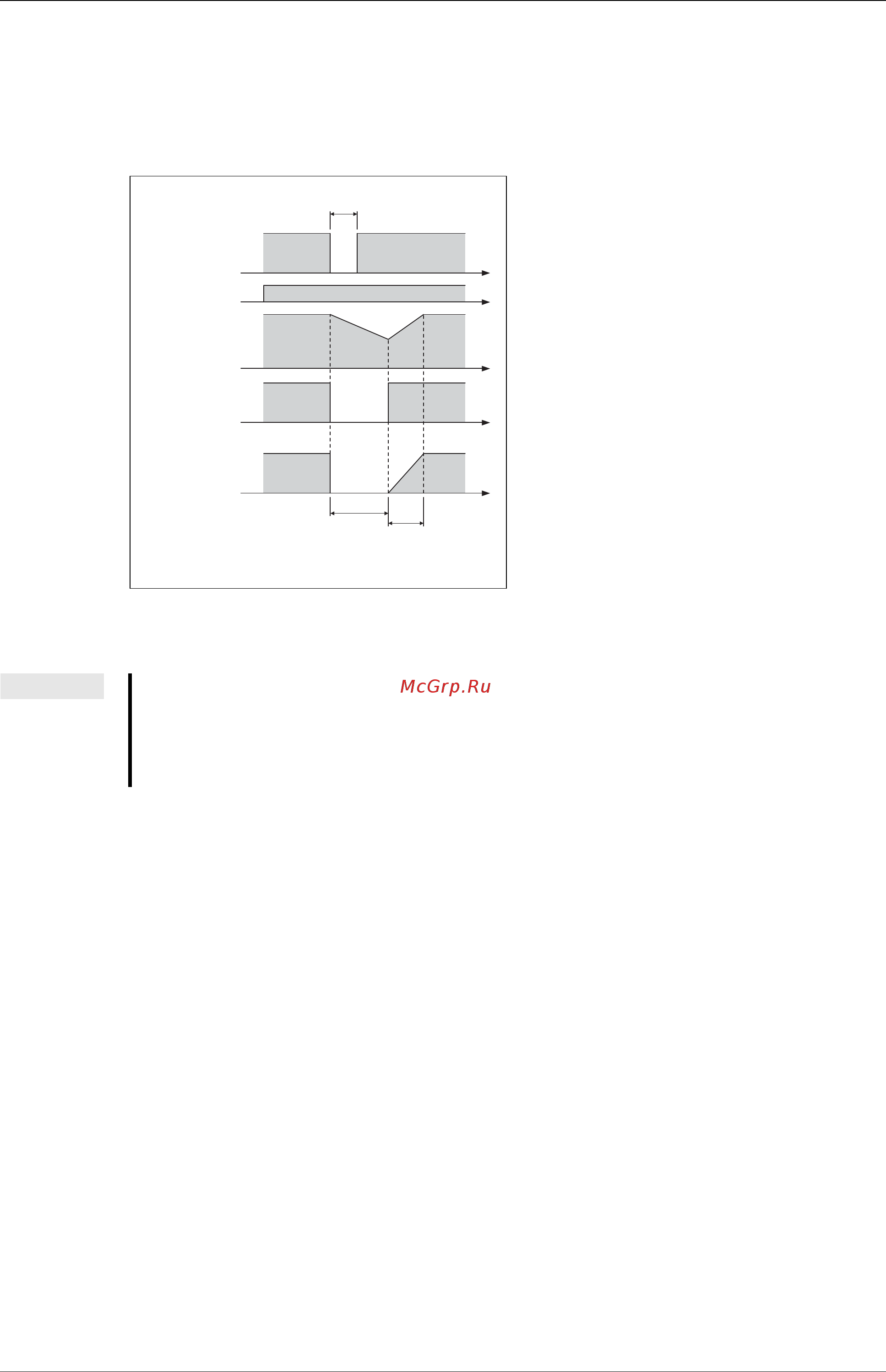 Mitsubishi Electric FR-D720S-008SC-EC [275/512] Автоматический перезапуск после отказа сети питания пар 30 пар 162 пар 299