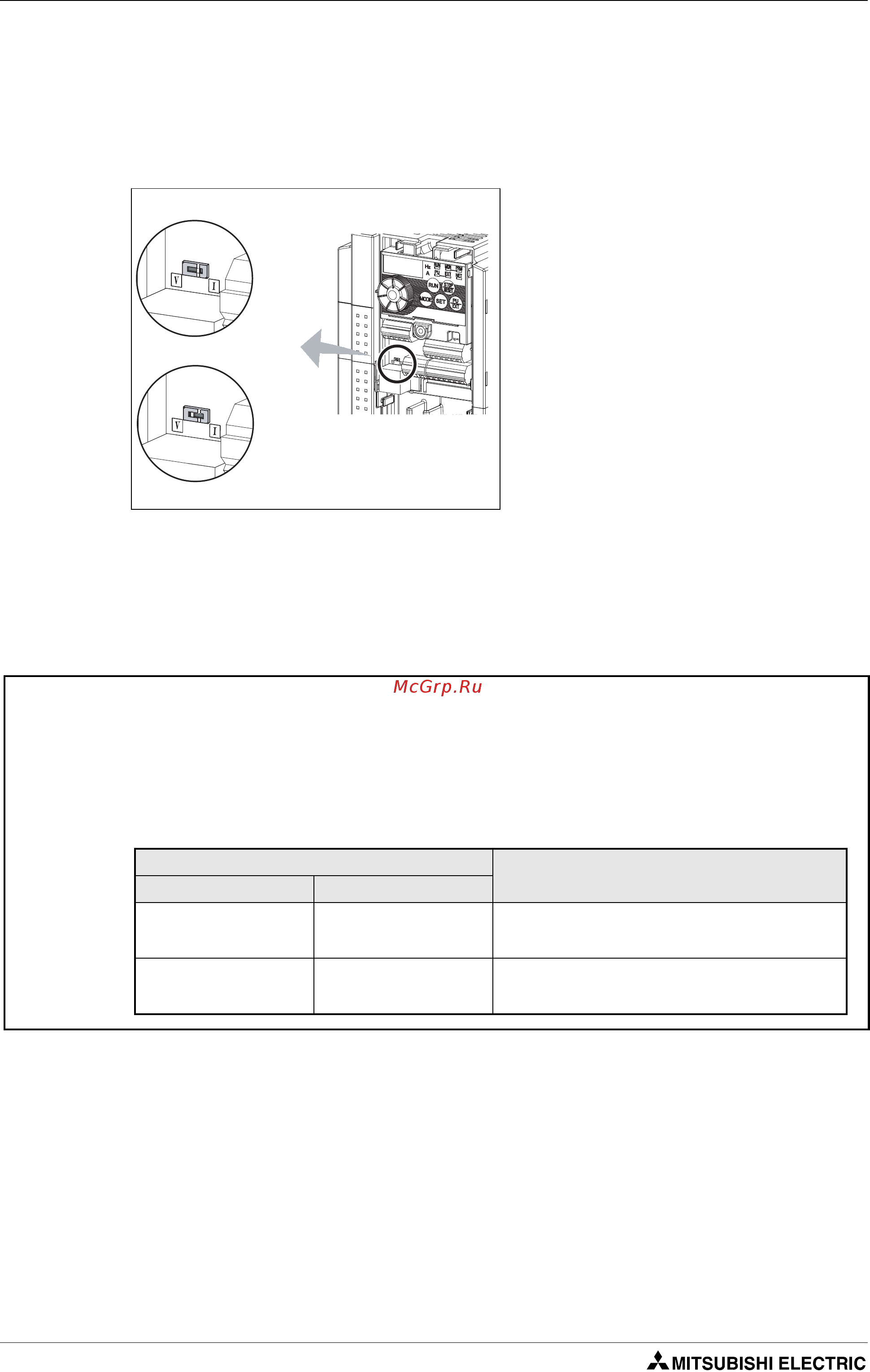 Mitsubishi Electric FR-D740-080-E6 [298/512] Внимание