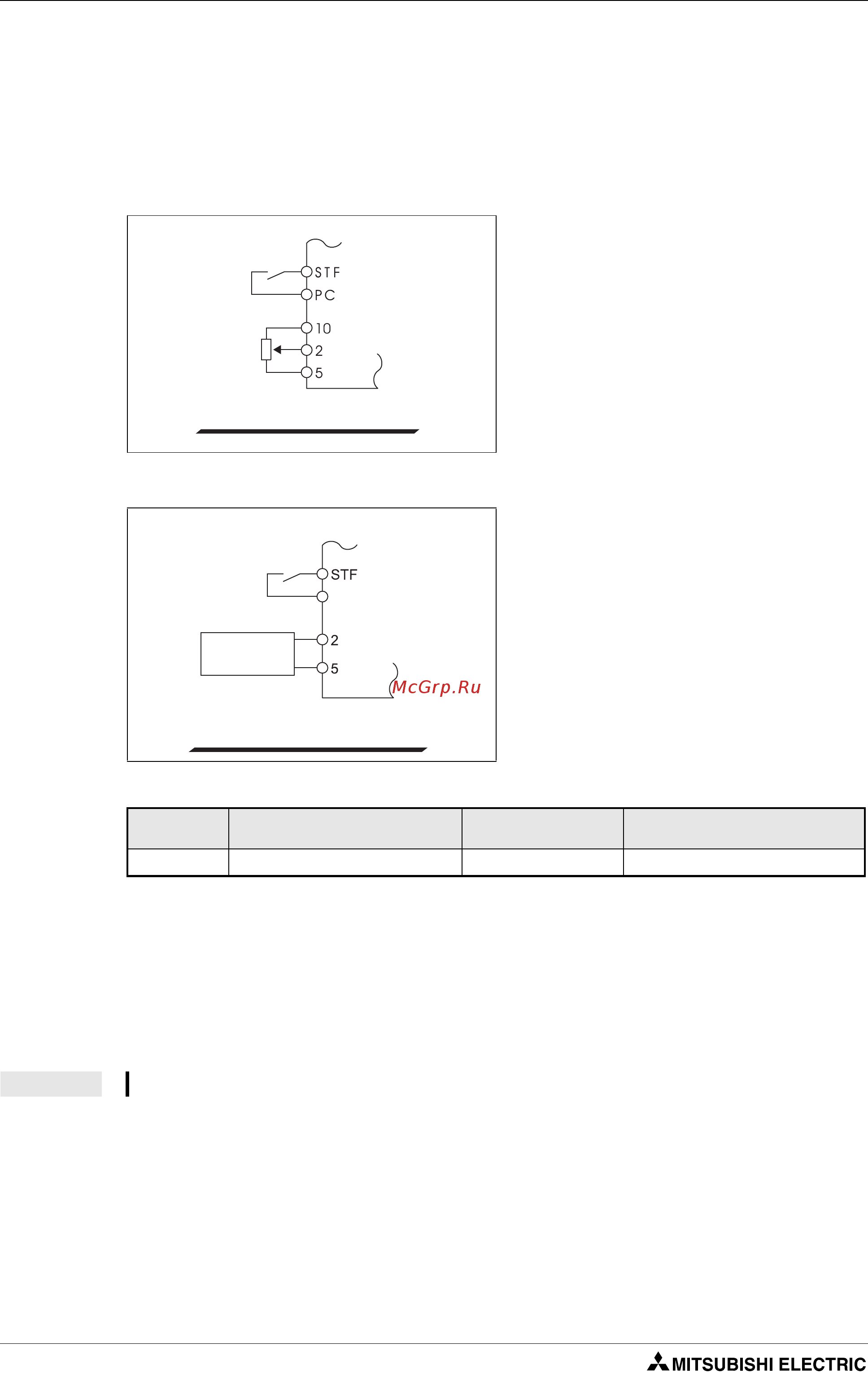 Mitsubishi Electric FR-D740-080-E6 [300/512] Задание в виде аналогового входного напряжения