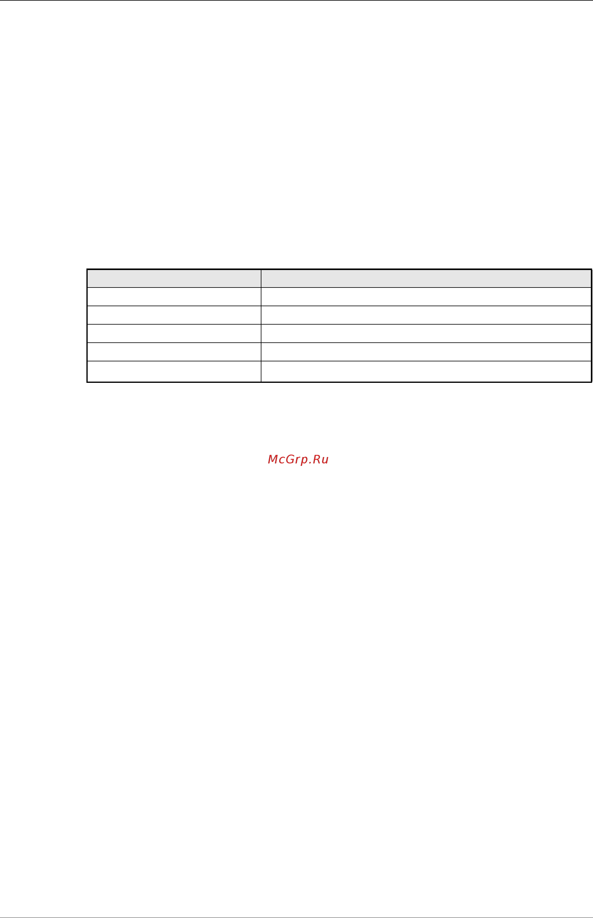 Mitsubishi Electric FR-D740-012SC-E6 [31/512] Температура