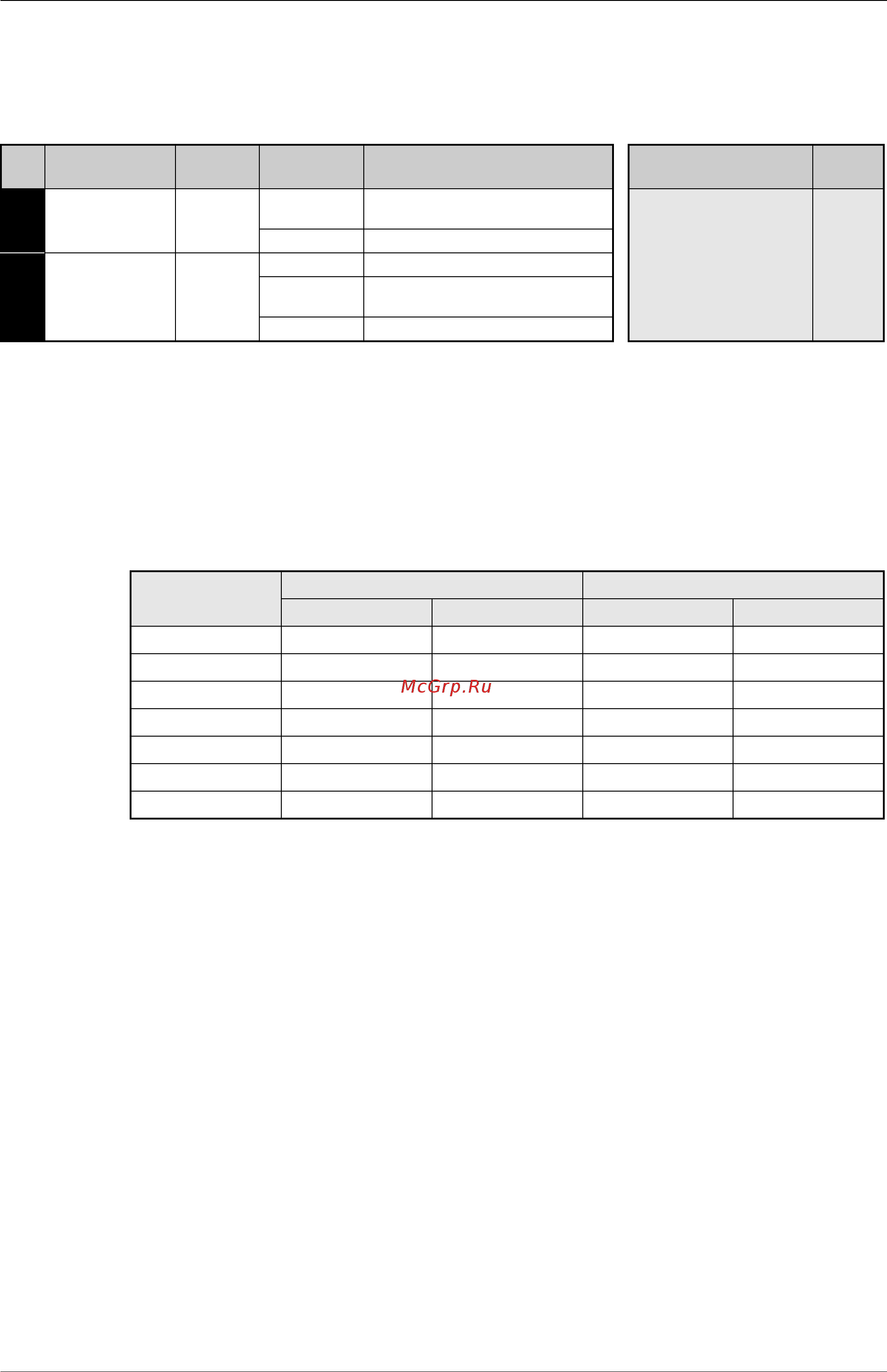 Mitsubishi Electric FR-D720S-070-E8 [319/512] Защита паролем ïàð 296 ïàð 297