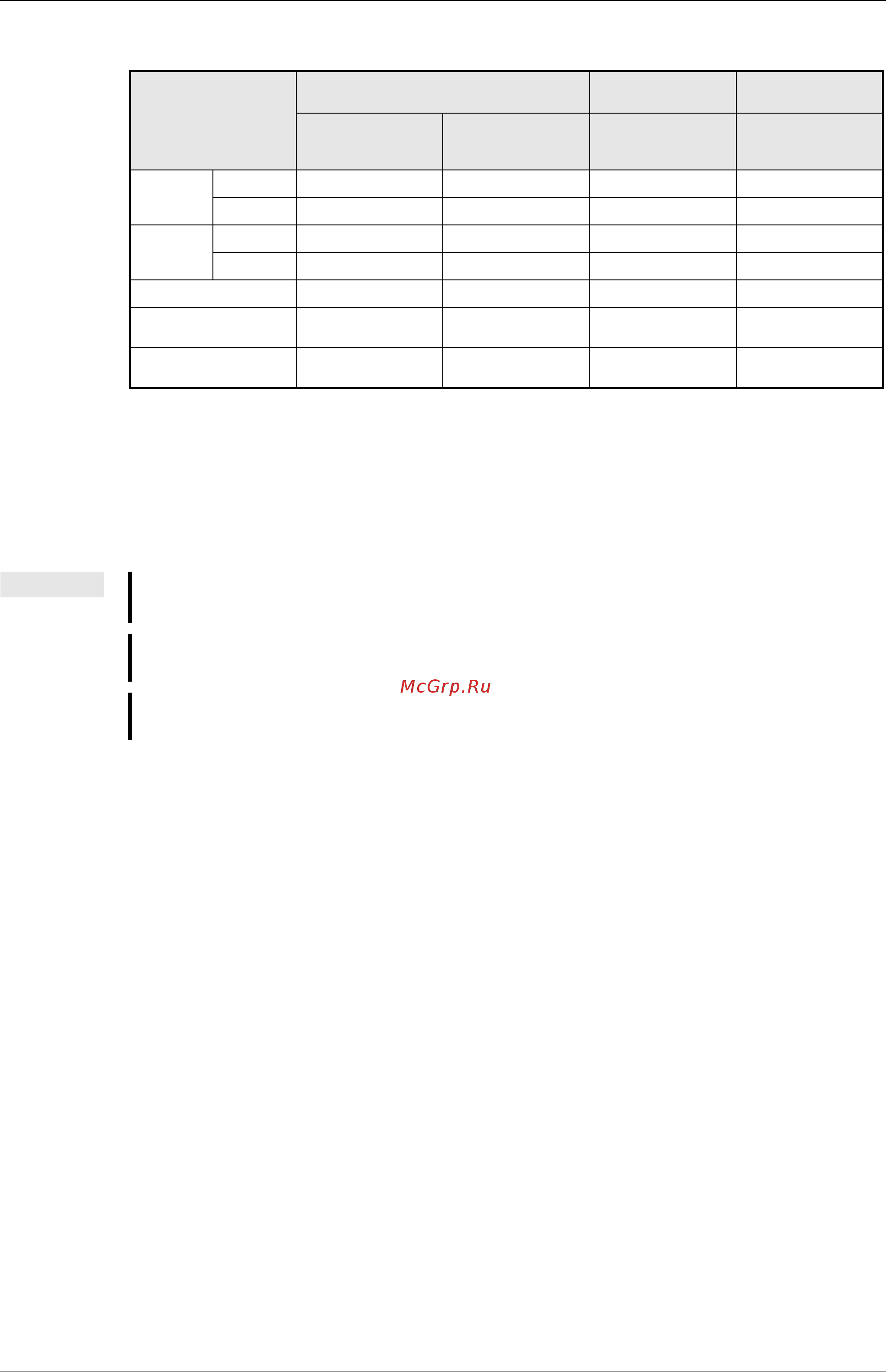 Mitsubishi Electric FR-D740-080-E6 [321/512] При активированной защите паролем копирование параметров с помощью пульта fr pu07 не возможно