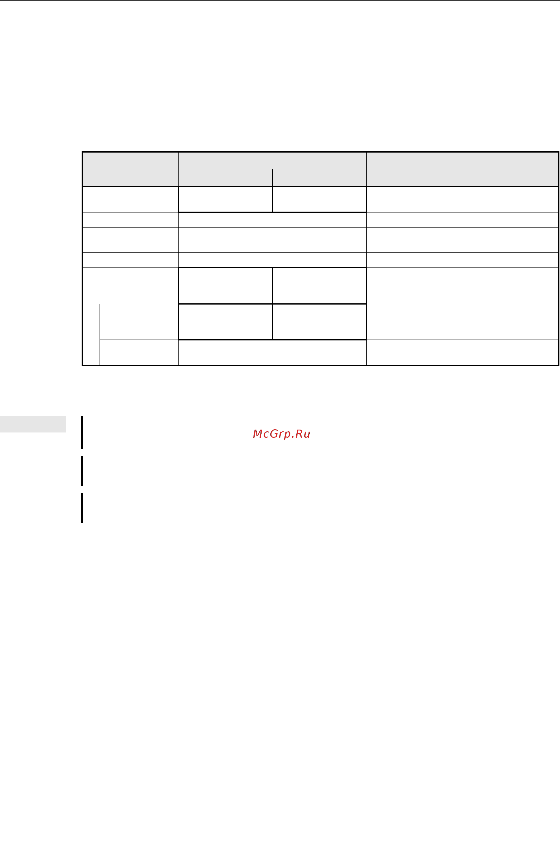 Mitsubishi Electric FR-D740-080-E6 [331/512] Переключение при помощи сигнала x16