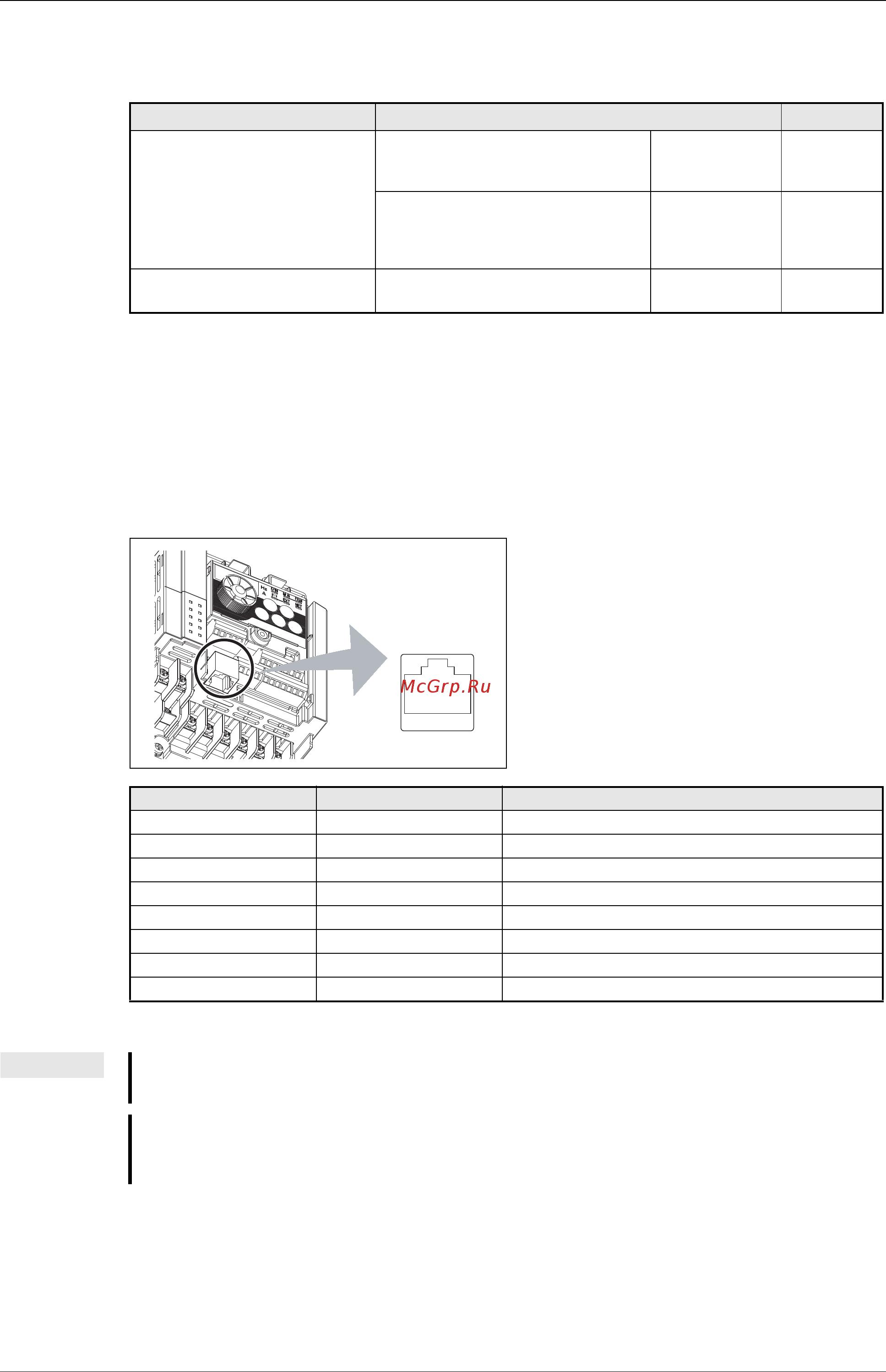 Mitsubishi Electric FR-D740-080-E6 [343/512] Интерфейс pu