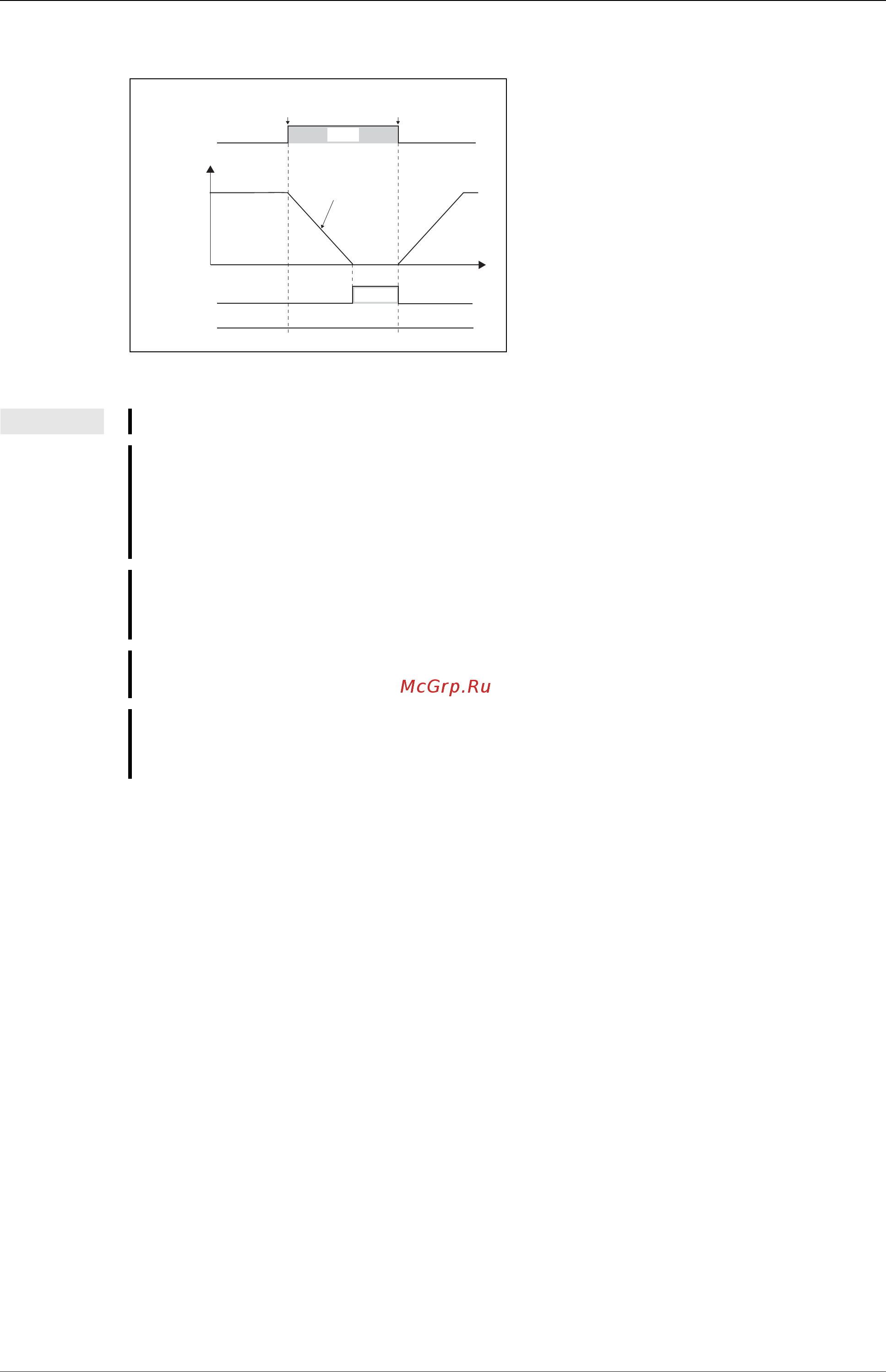 Mitsubishi Electric FR-D740-080-E11 [353/512] Рис 6 108 характер работы при пар 502 2