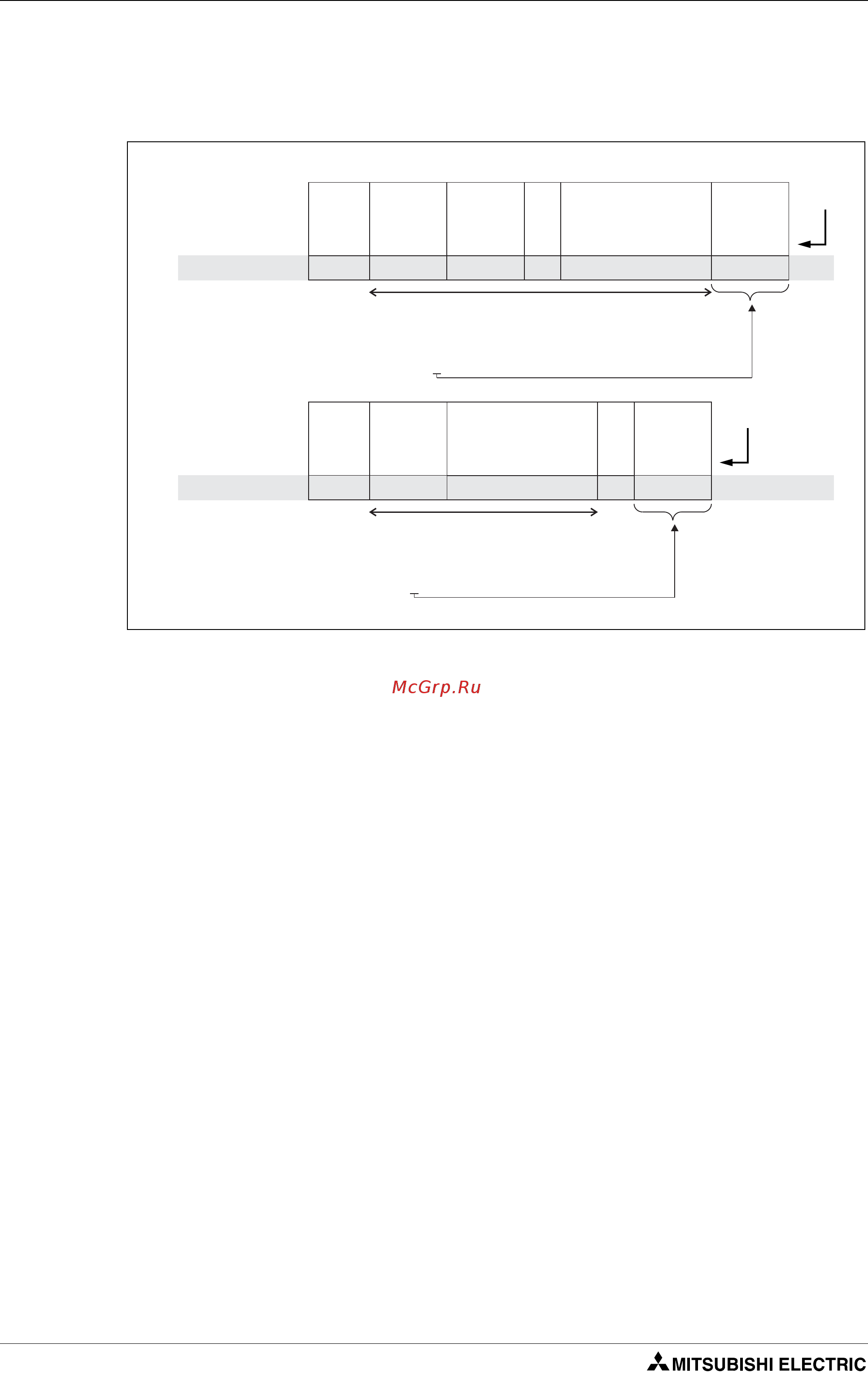 Mitsubishi Electric FR-D740-080-E6 [360/512] Рис 6 111 код контроля суммирования примеры