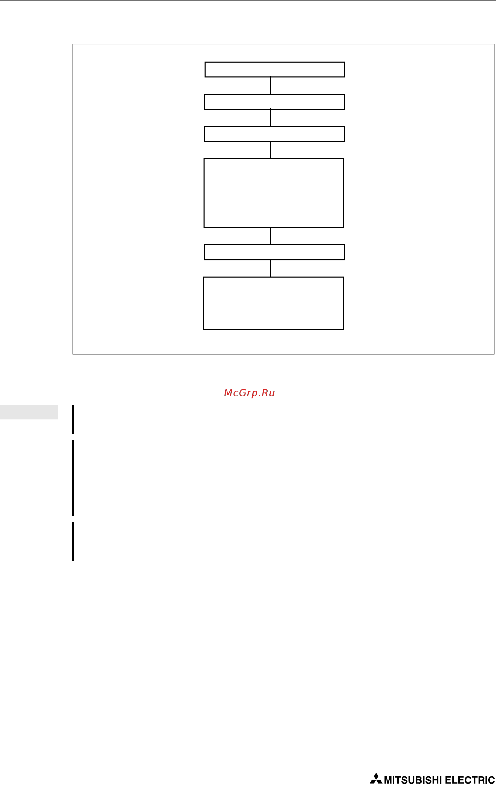 Mitsubishi Electric FR-D740-080-E6 [364/512] Рис 6 114 общая схема процесса