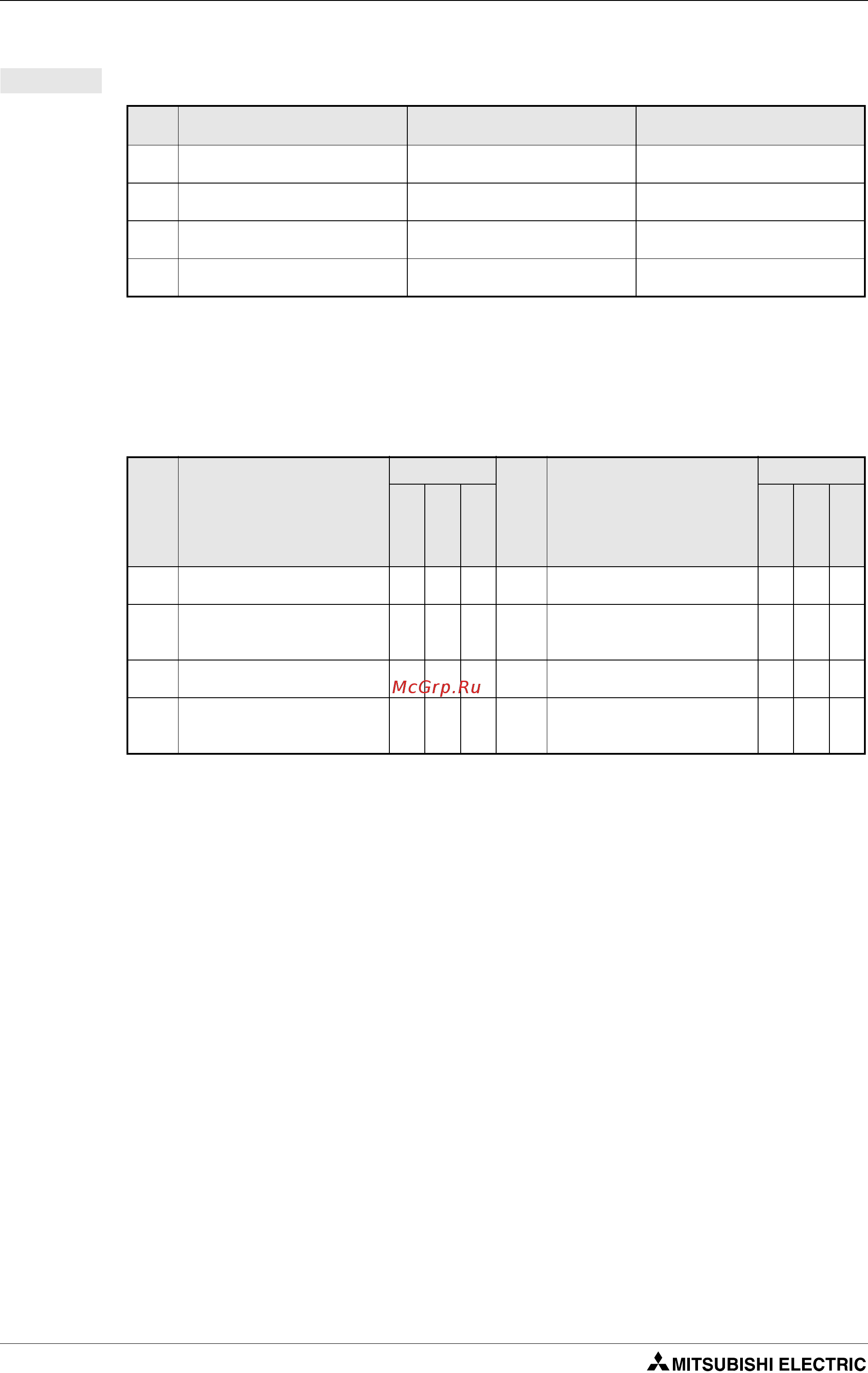 Mitsubishi Electric FR-D740-080-E6 [368/512] Пример
