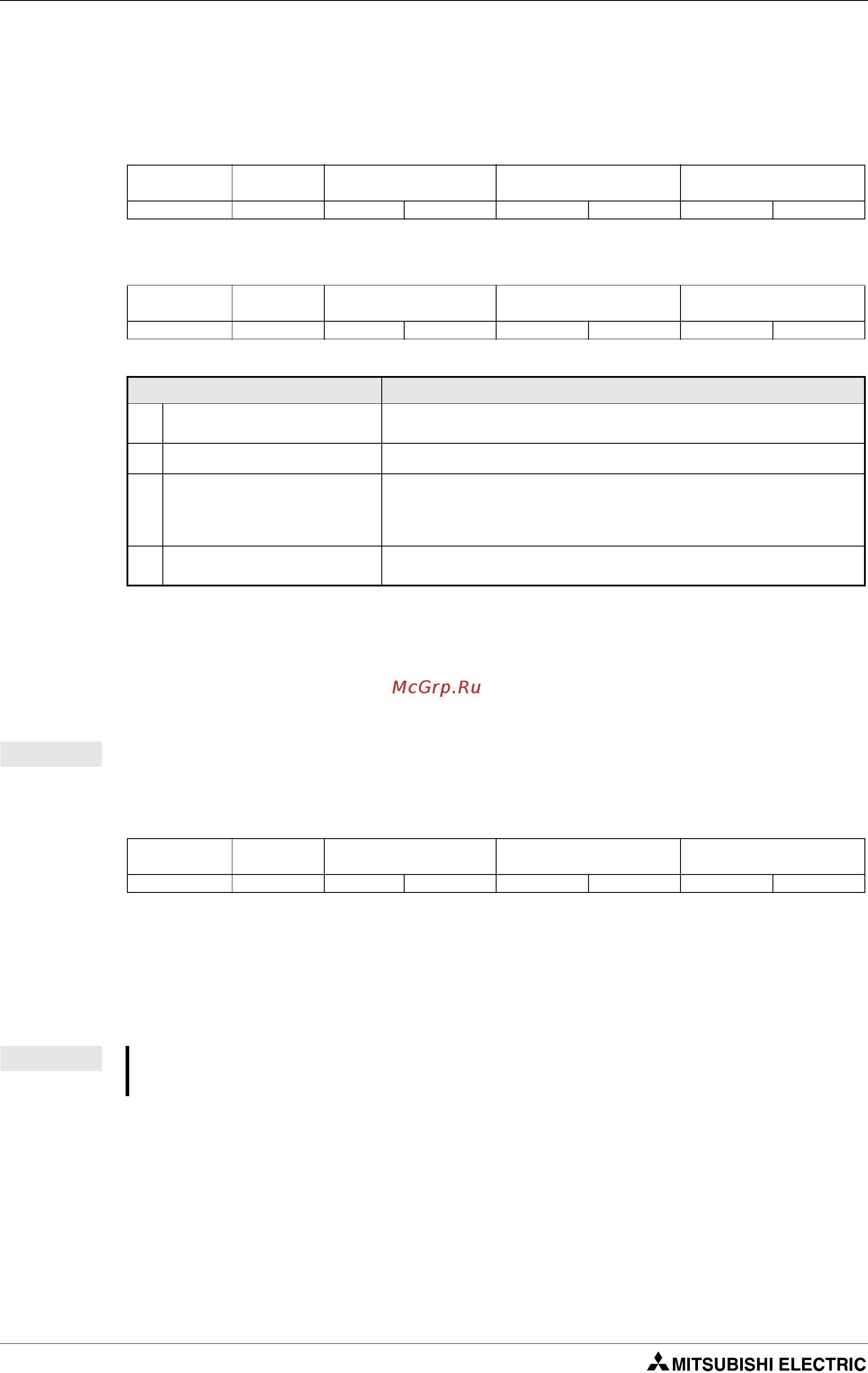 Mitsubishi Electric FR-D740-080-E6 [380/512] Пример