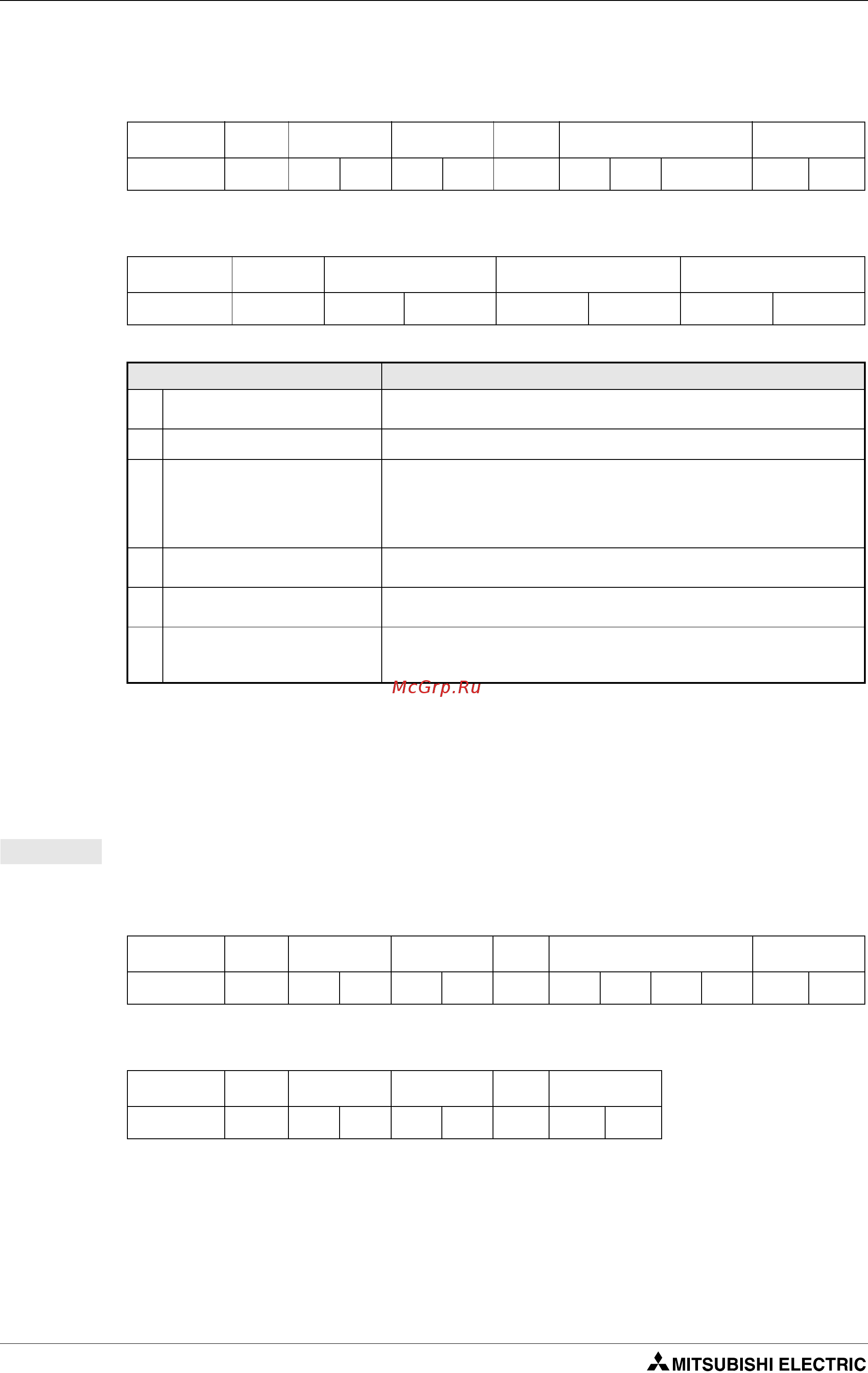 Mitsubishi Electric FR-D740-080-E11 [382/512] Пример