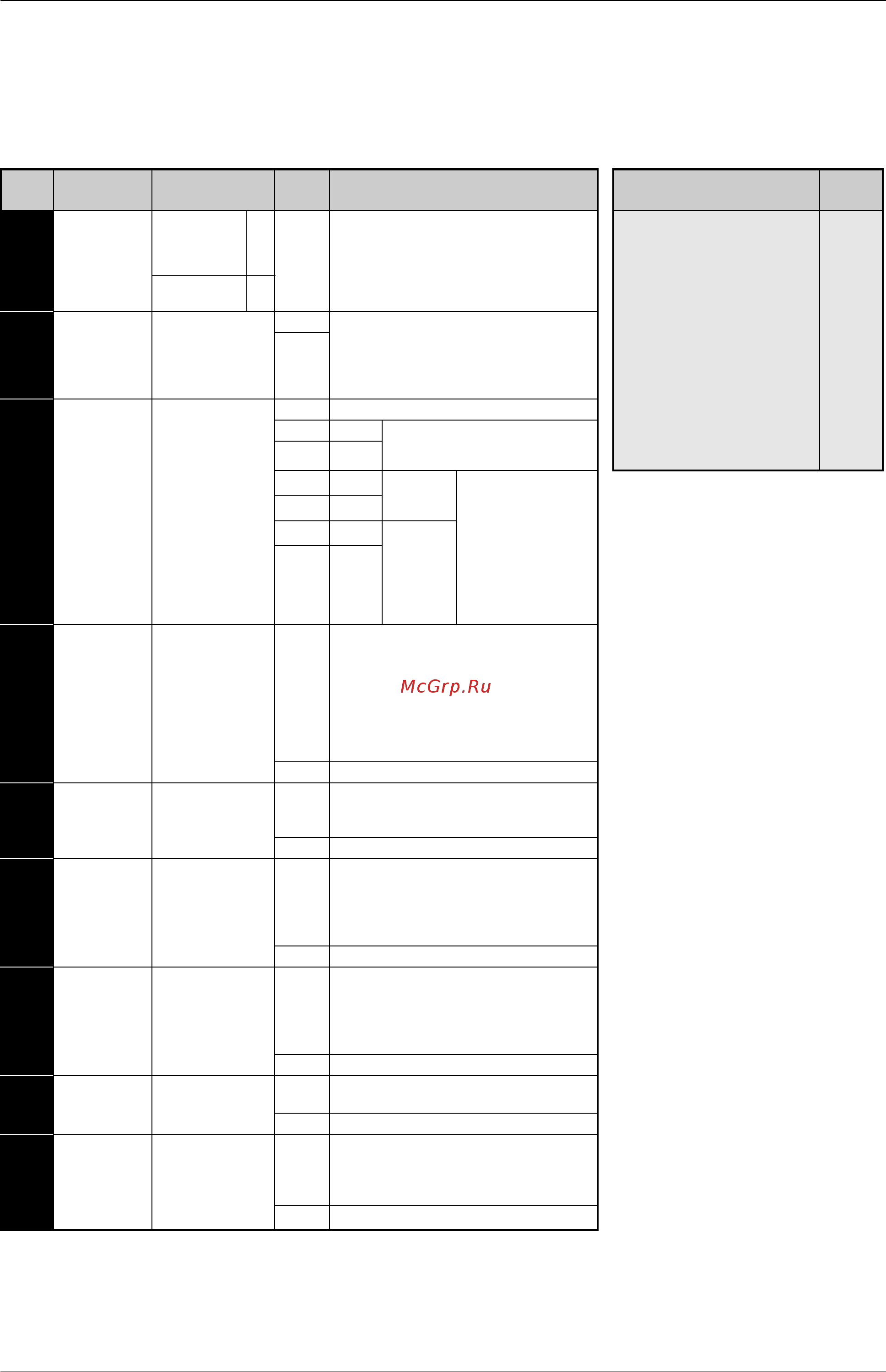 Mitsubishi Electric FR-D740-080-E6 [405/512] Ðåãóëèðîâàíèå ïî ïîëîæåíèþ êîìïåíñèðóþùåãî ðîëèêà танцующего потенциометра ïàð 44 ïàð 45 ïàð 128 ïàð 134