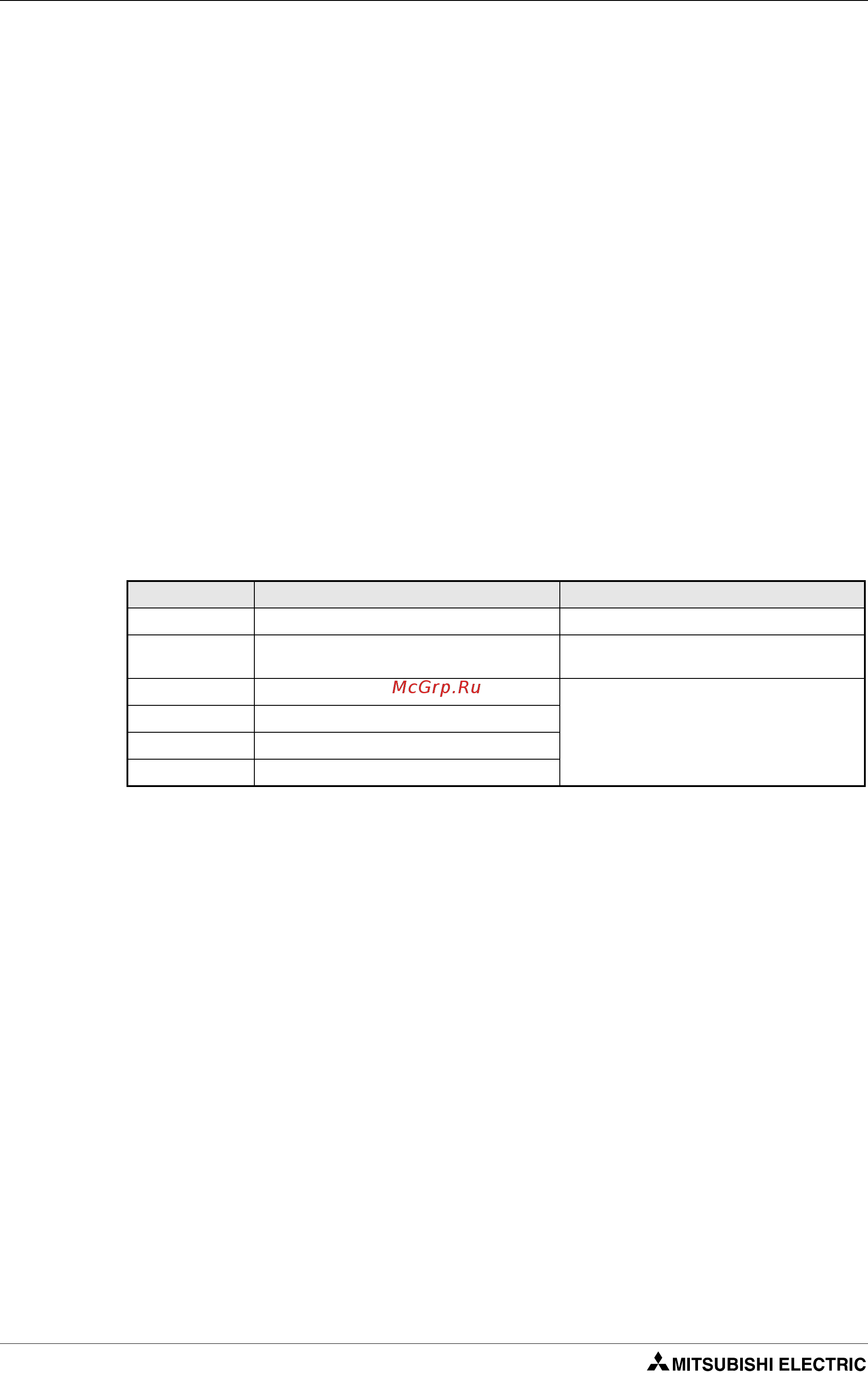 Mitsubishi Electric FR-D740-080-E6 [424/512] Срок службы емкости главной цепи пар 258 259
