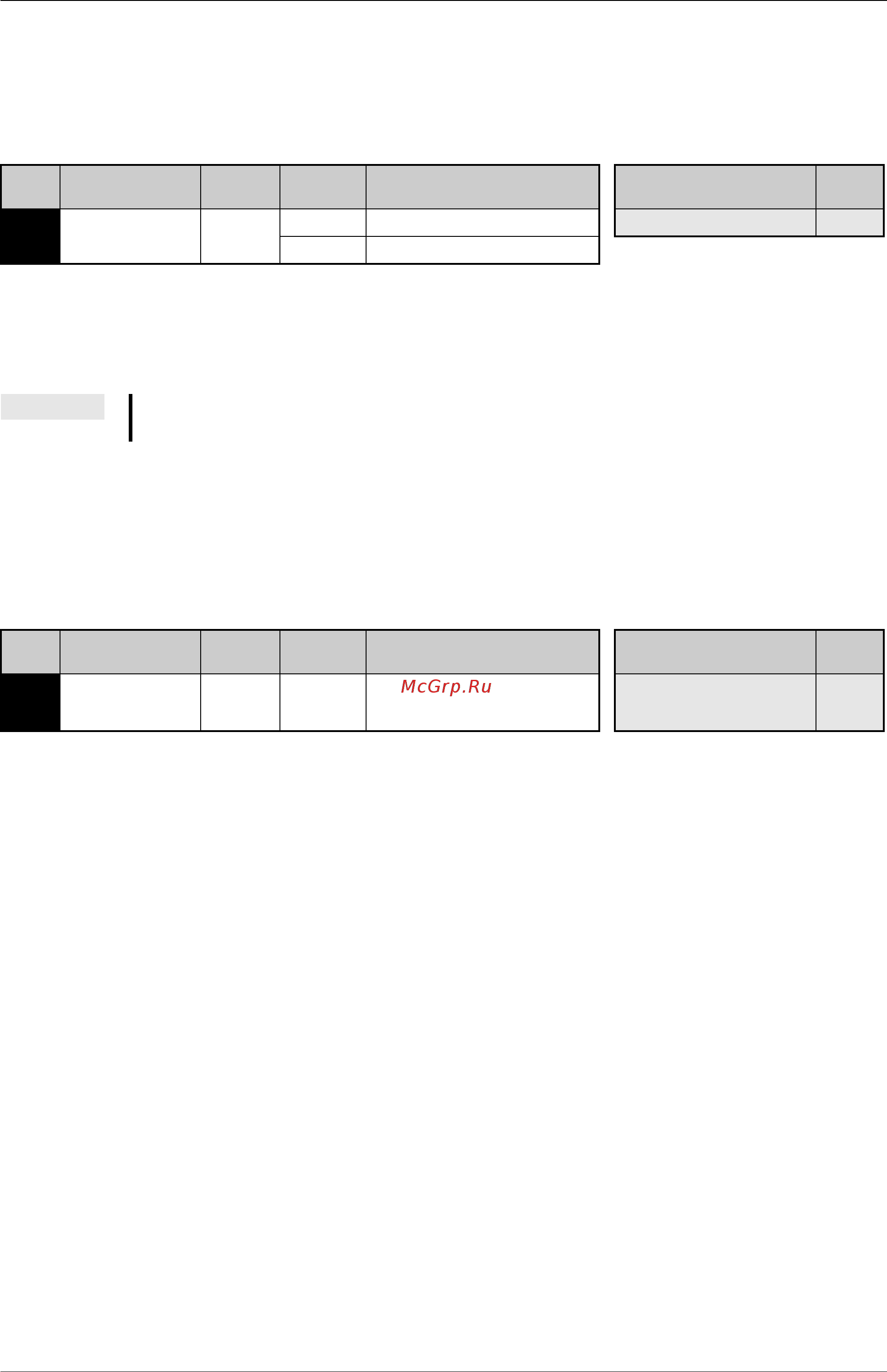Mitsubishi Electric FR-D720S-042SC-E6 [435/512] Защита параметров от запис