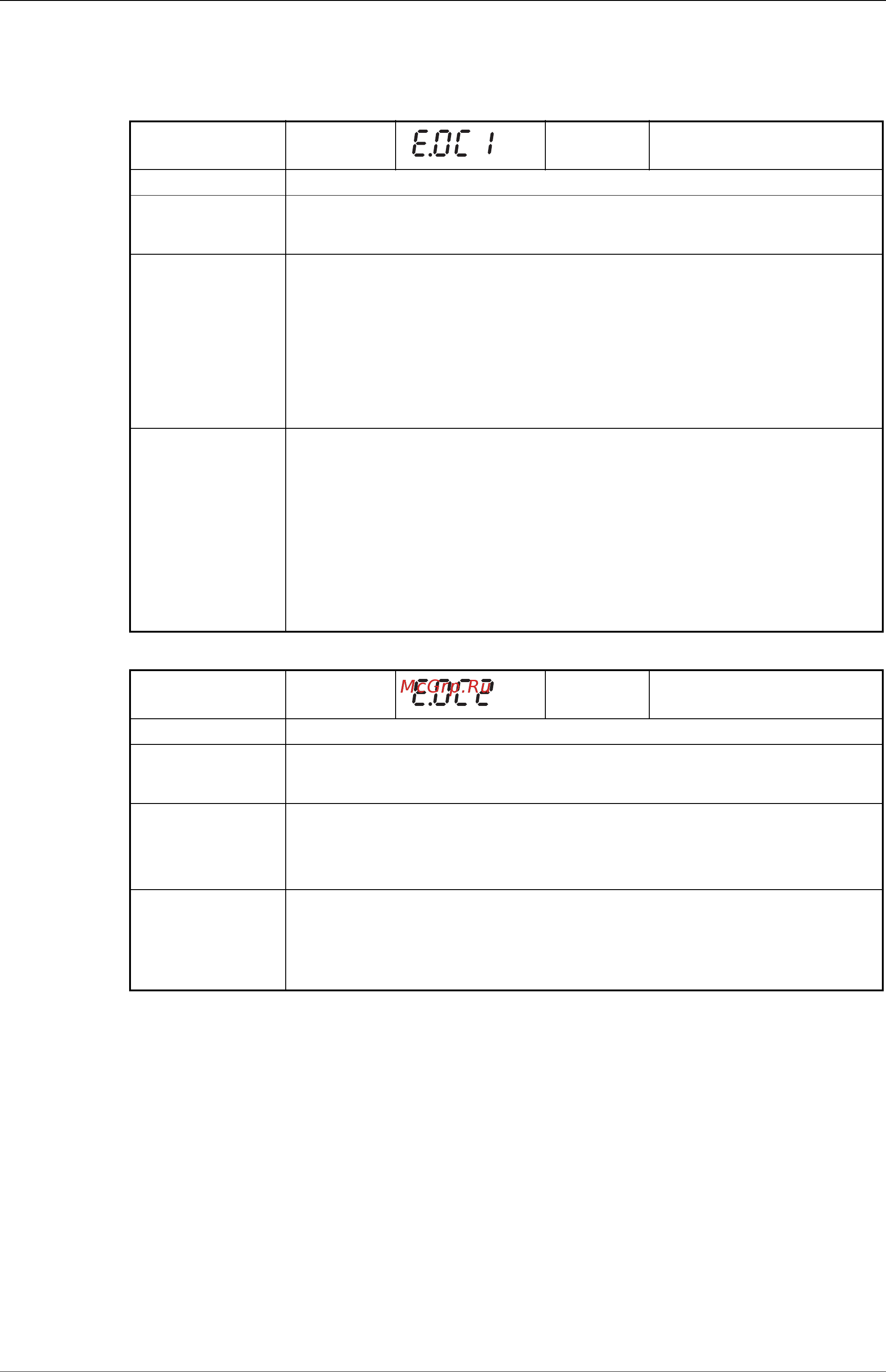 Mitsubishi Electric FR-D720S-042SC-EC [445/512] Серьезные неисправности