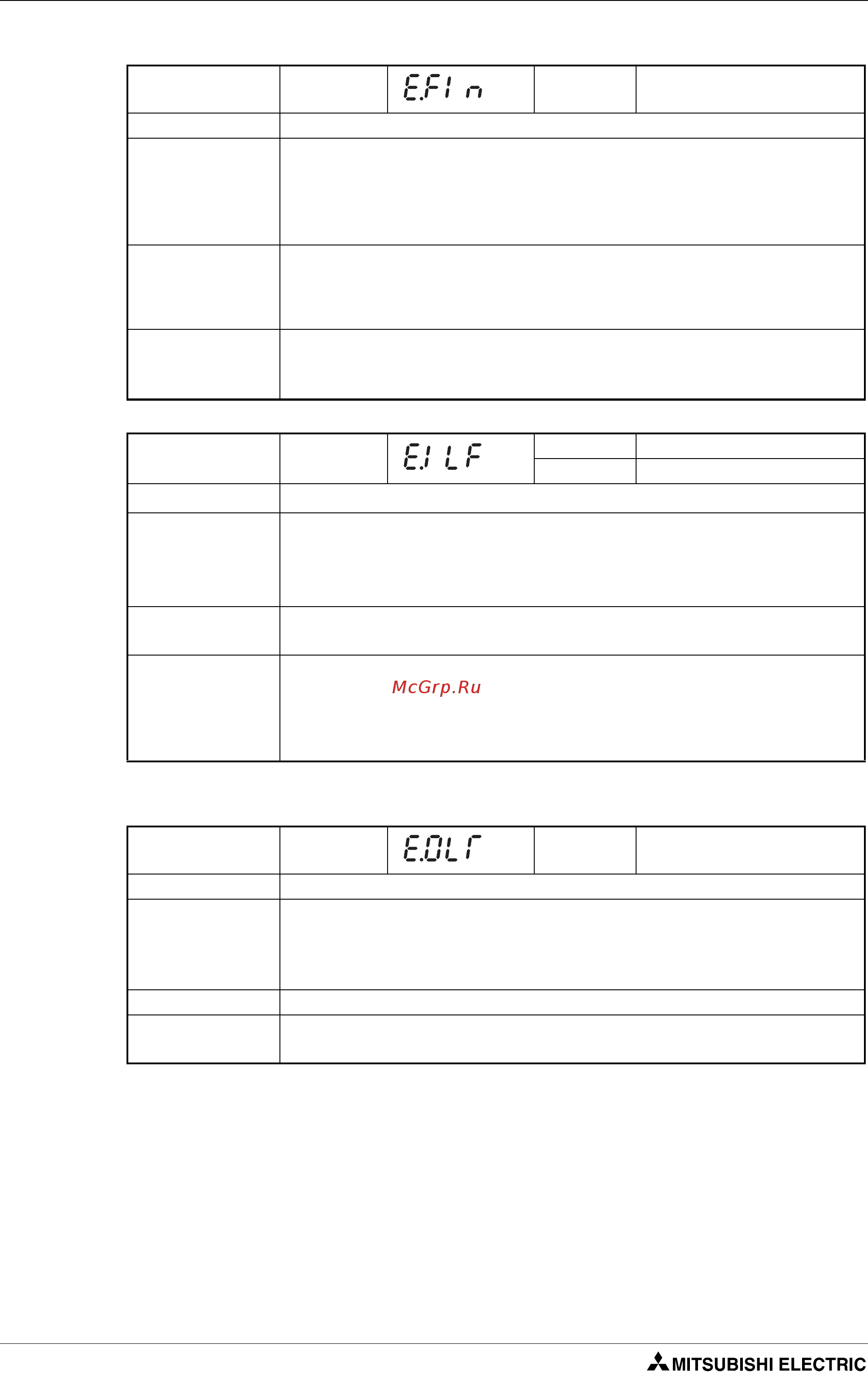 Mitsubishi Electric FR-D740-080-E6 [448/512] Имеется только у преобразователей 3 фазного исполнения