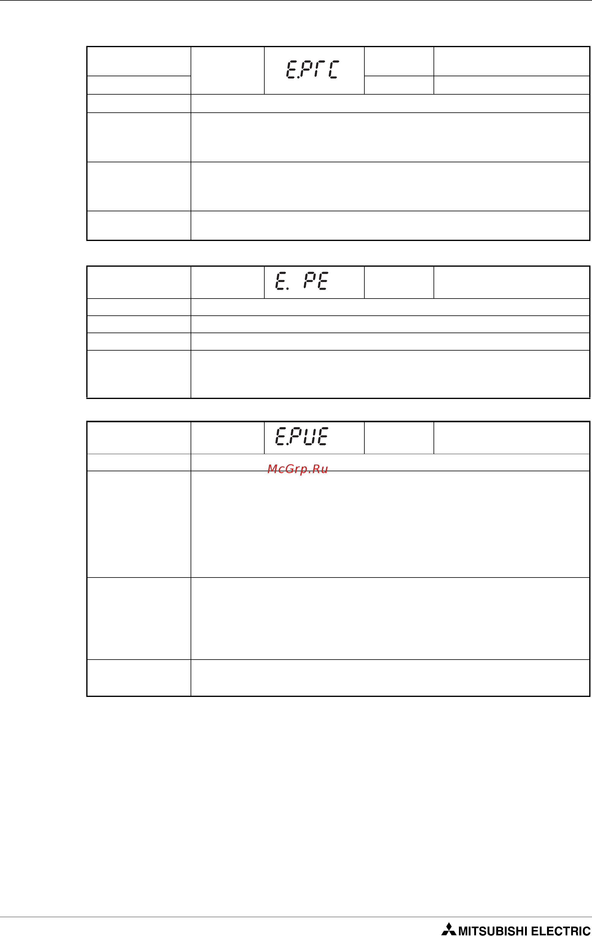 Mitsubishi Electric FR-D740-080-E6 [450/512] Причины и устранение неисправностей диагностика неисправностей