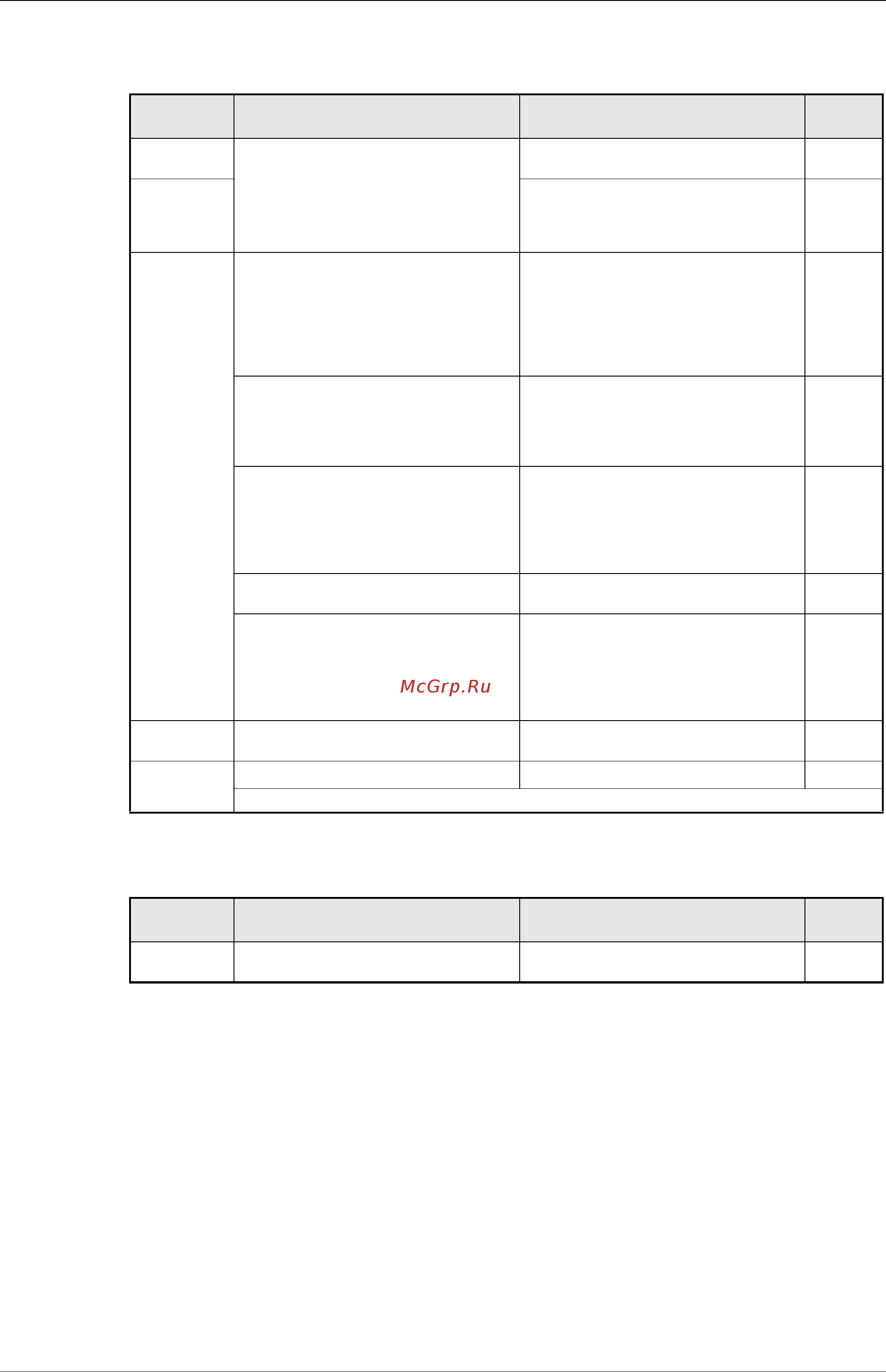 Mitsubishi Electric FR-D740-080-E6 [459/512] Двигатель или машина создает необычные шумы
