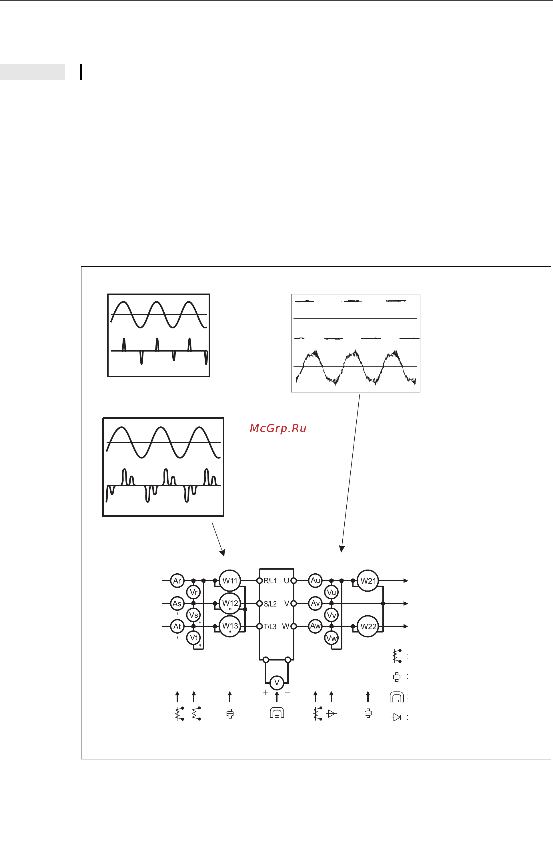 Mitsubishi Electric FR-D740-022SC-E6 [467/512] Измерительные приборы и методы измерения