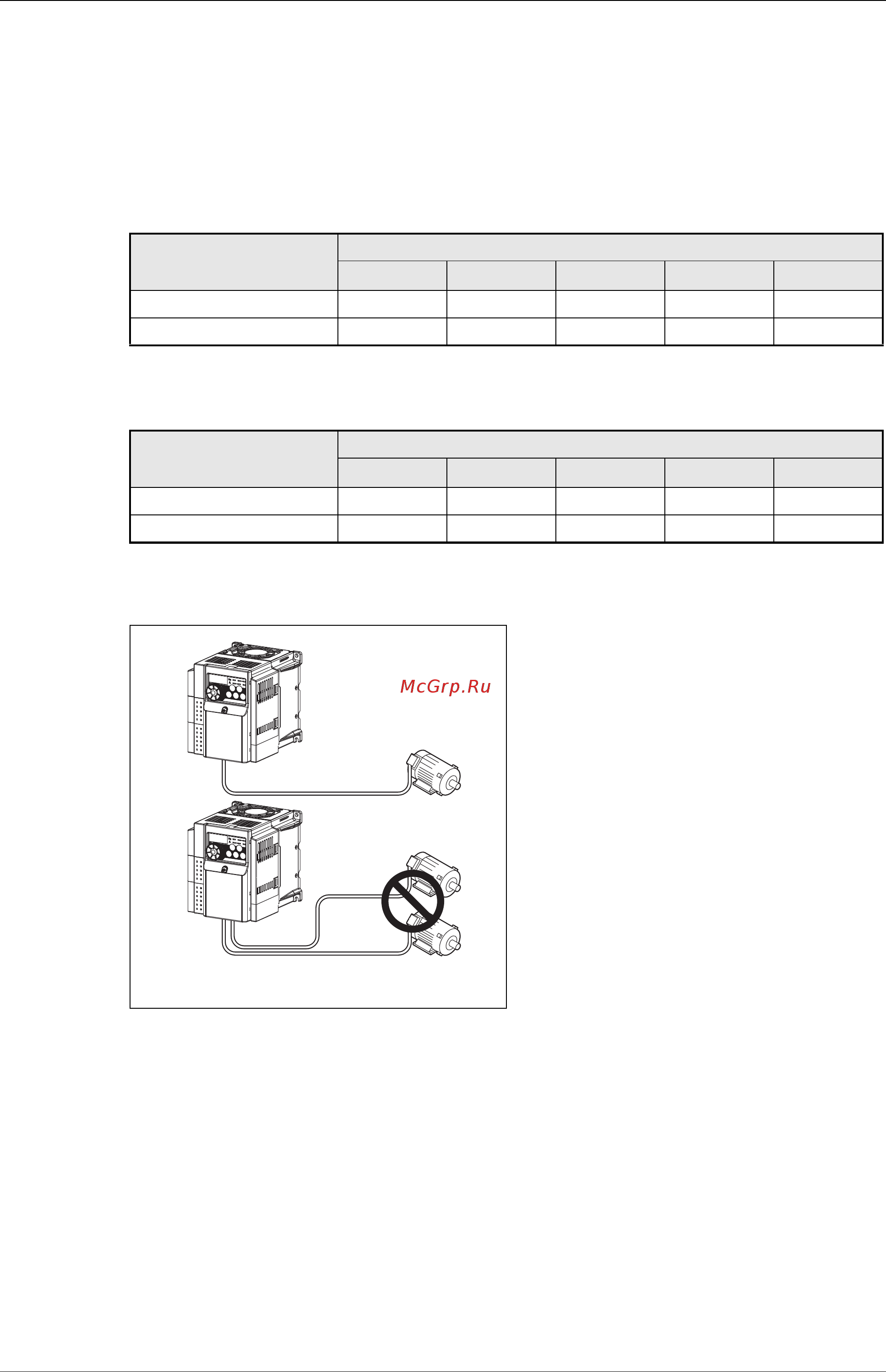 Mitsubishi Electric FR-D740-080-E6 [47/512] Допустимая длина кабеля двигателя