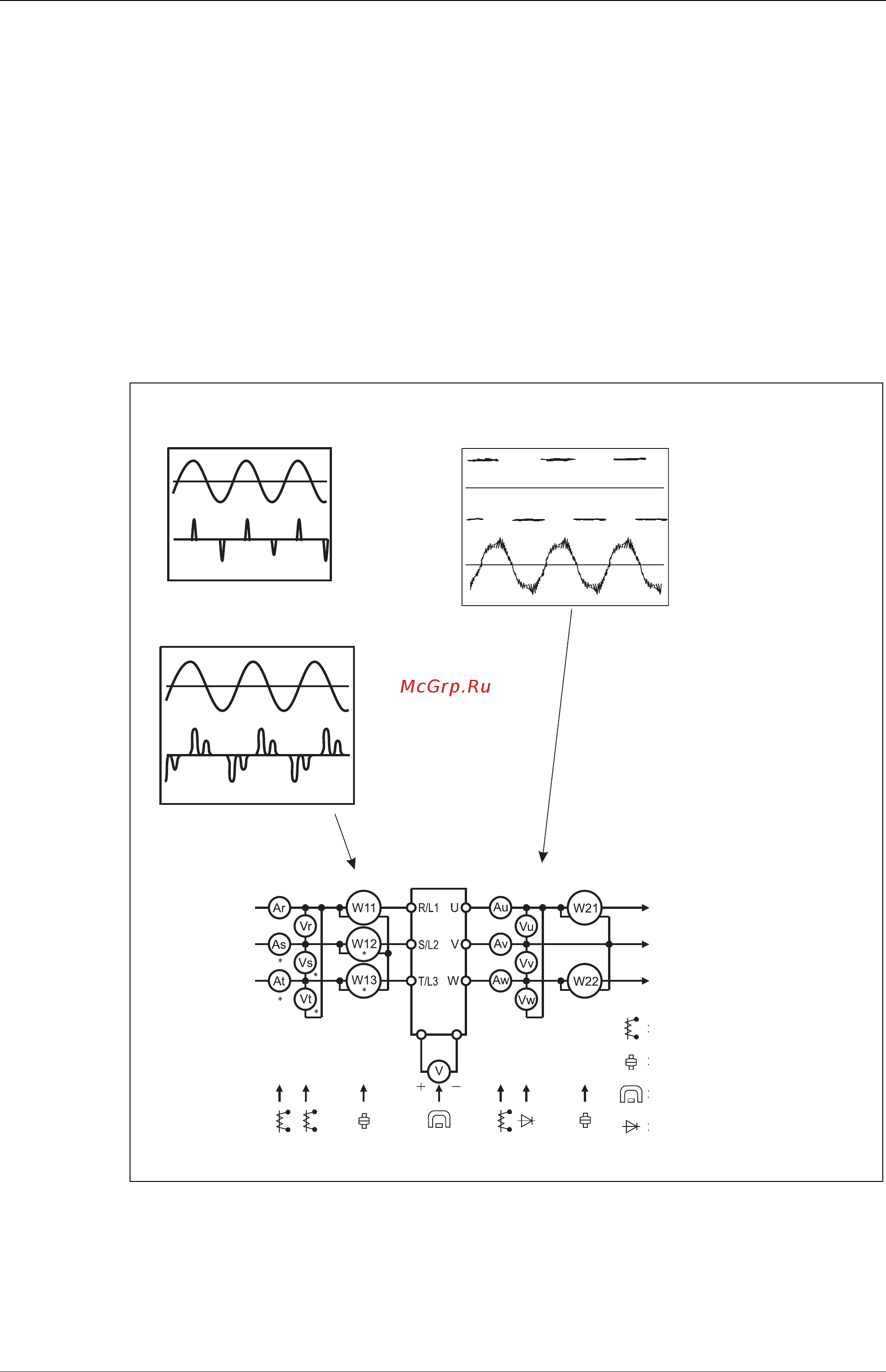 Mitsubishi Electric FR-D740-080-E11 [481/512] Рис 8 8 измерения на силовых элементах