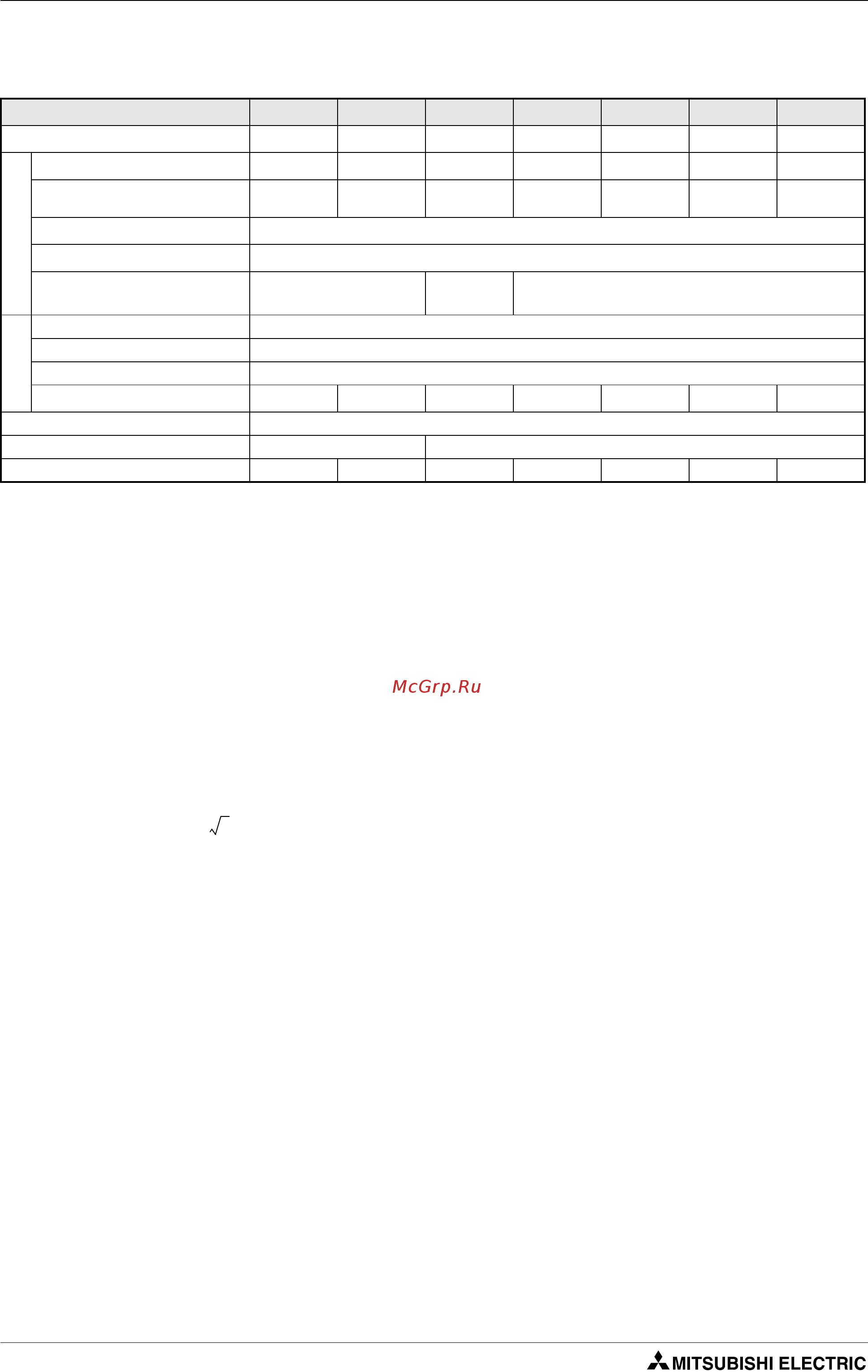 Mitsubishi Electric FR-D740-080-E6 [486/512] Таб a 2 технические характеристики