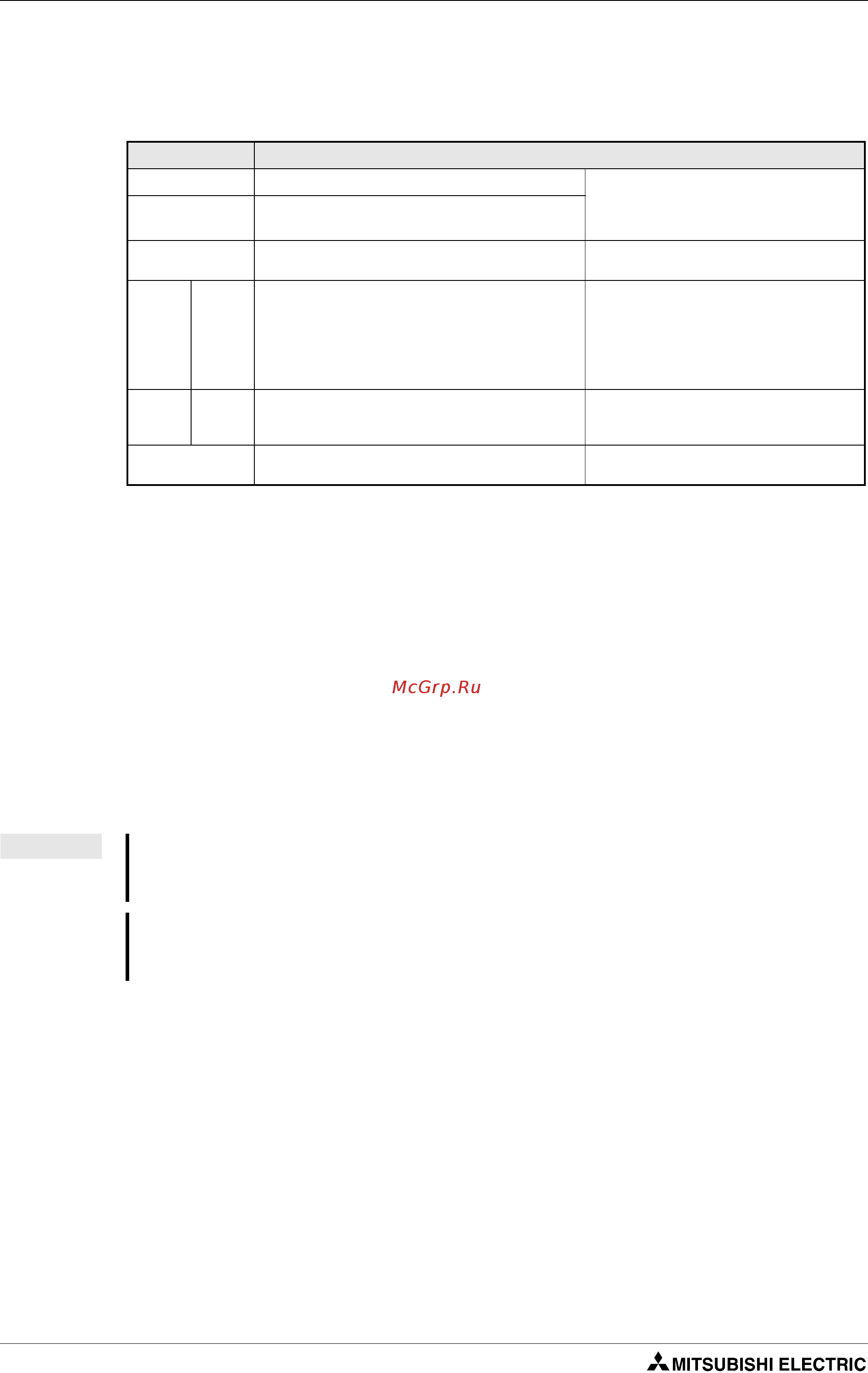 Mitsubishi Electric FR-D740-080-E6 [58/512] Общее описание цепи управления подключение