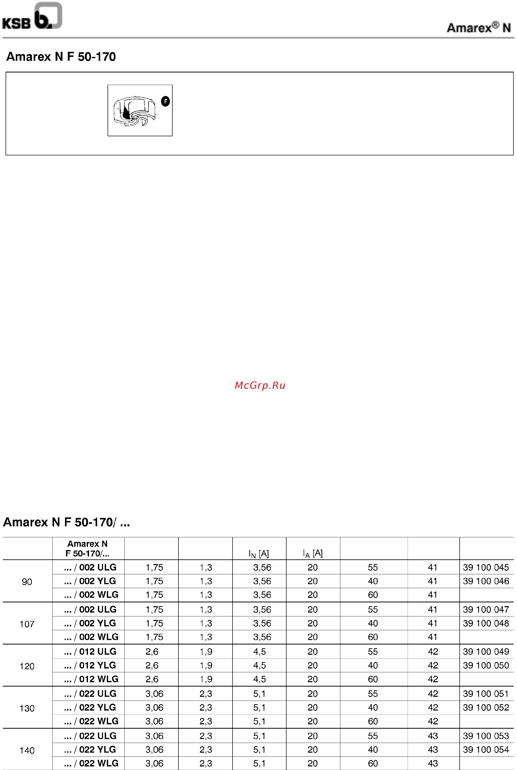 KSB Amarex D 100-220/034 39100370 [11/40] Amarex n f 50 170 50 гц 3 400 в 2900 об мин