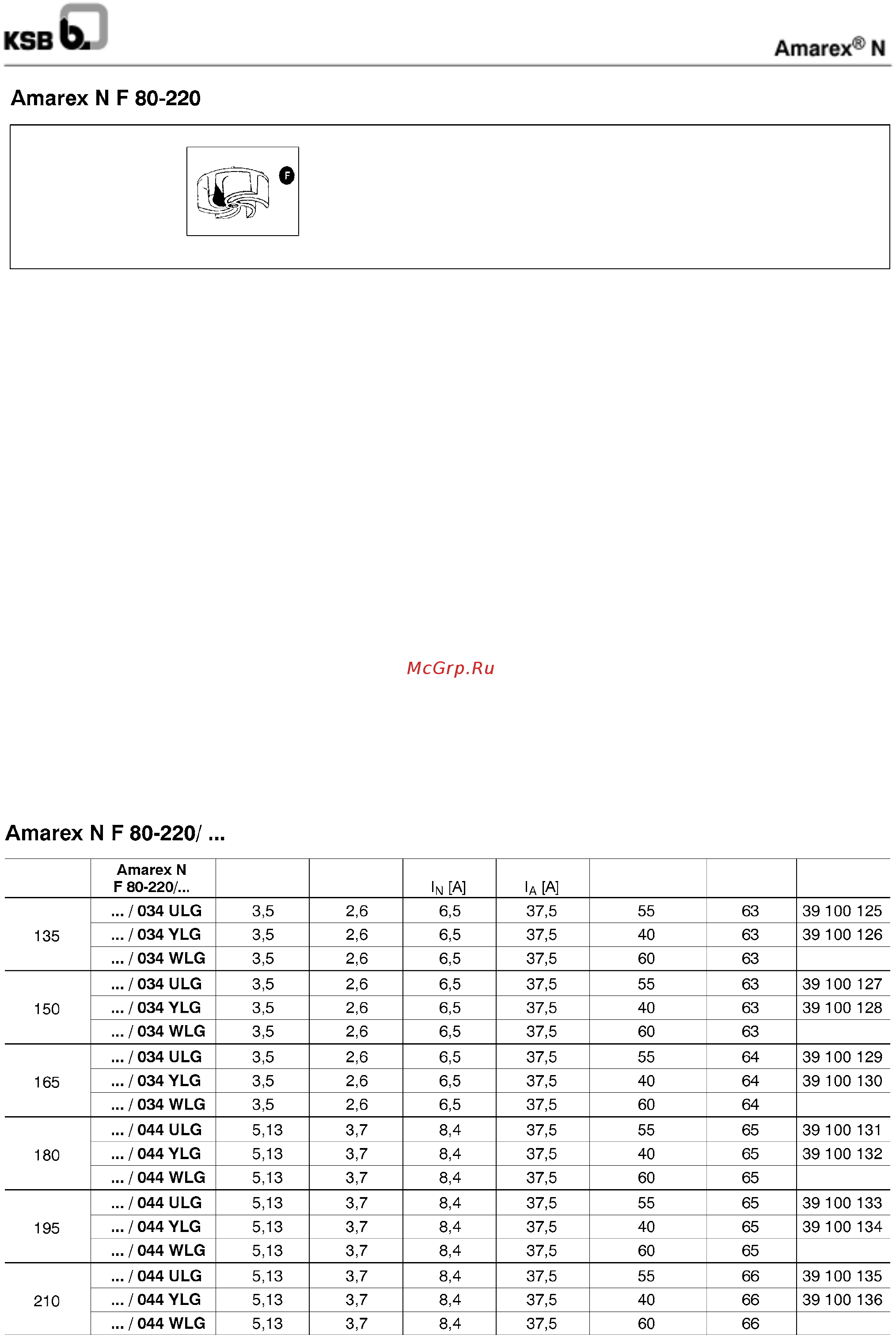 KSB Amarex D 100-220/034 39100371 [19/40] Amarex n f 80 220 1450 об мин